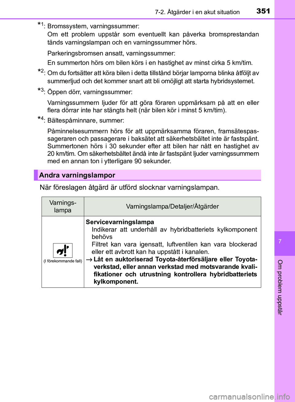 TOYOTA PRIUS PLUS 2016 Bruksanvisningar (in Swedish) 3517-2. Åtgärder i en akut situation
OM47B24SE
7
Om problem uppstår
*1: Bromssystem, varningssummer:Om ett problem uppstår som eventuellt kan påverka bromsprestandan
tänds varningslampan och en TOYOTA PRIUS PLUS 2016 Bruksanvisningar (in Swedish) 3517-2. Åtgärder i en akut situation
OM47B24SE
7
Om problem uppstår
*1: Bromssystem, varningssummer:Om ett problem uppstår som eventuellt kan påverka bromsprestandan
tänds varningslampan och en