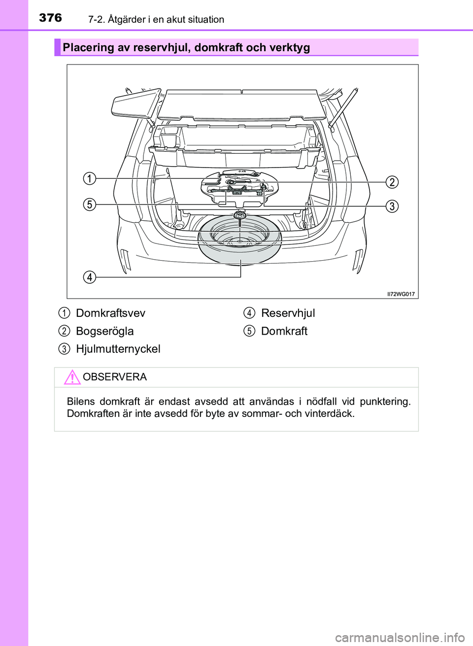 TOYOTA PRIUS PLUS 2016  Bruksanvisningar (in Swedish) 3767-2. Åtgärder i en akut situation
OM47B24SE
Placering av reservhjul, domkraft och verktyg
Domkraftsvev
Bogserögla
HjulmutternyckelReservhjul
Domkraft
OBSERVERA
Bilens domkraft är endast avsedd 