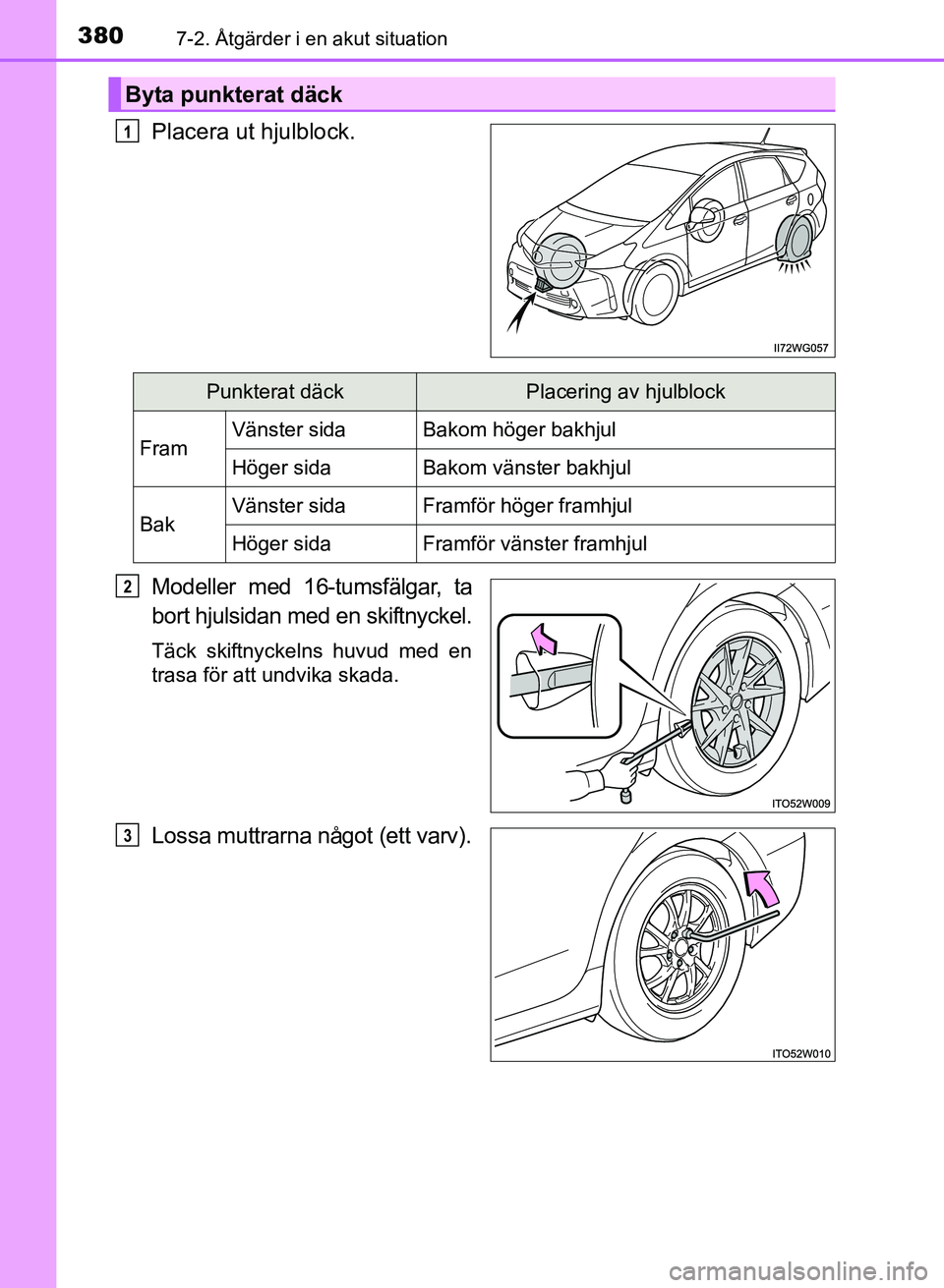 TOYOTA PRIUS PLUS 2016  Bruksanvisningar (in Swedish) 3807-2. Åtgärder i en akut situation
OM47B24SE
Placera ut hjulblock.
Modeller med 16-tumsfälgar, ta
bort hjulsidan med en skiftnyckel.
Täck skiftnyckelns huvud med en
trasa för att undvika skada.