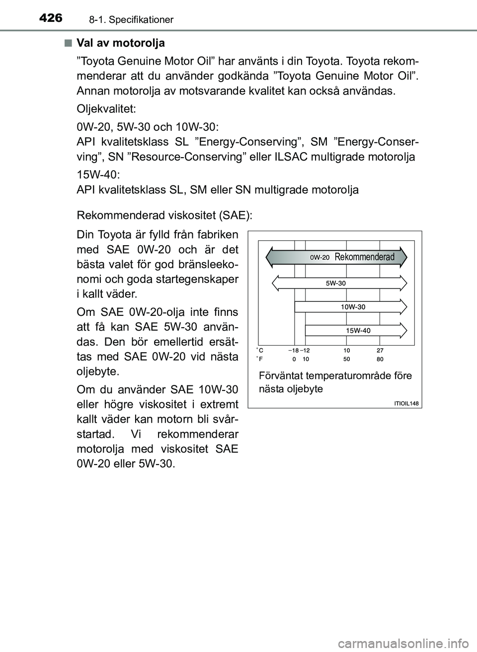 TOYOTA PRIUS PLUS 2016 Bruksanvisningar (in Swedish) 4268-1. Specifikationer
OM47B24SE■
Val av motorolja
”Toyota Genuine Motor Oil” har använts i din Toyota. Toyota rekom-
menderar att du använder godkända ”Toyota Genuine Motor Oil”.
Annan TOYOTA PRIUS PLUS 2016 Bruksanvisningar (in Swedish) 4268-1. Specifikationer
OM47B24SE■
Val av motorolja
”Toyota Genuine Motor Oil” har använts i din Toyota. Toyota rekom-
menderar att du använder godkända ”Toyota Genuine Motor Oil”.
Annan