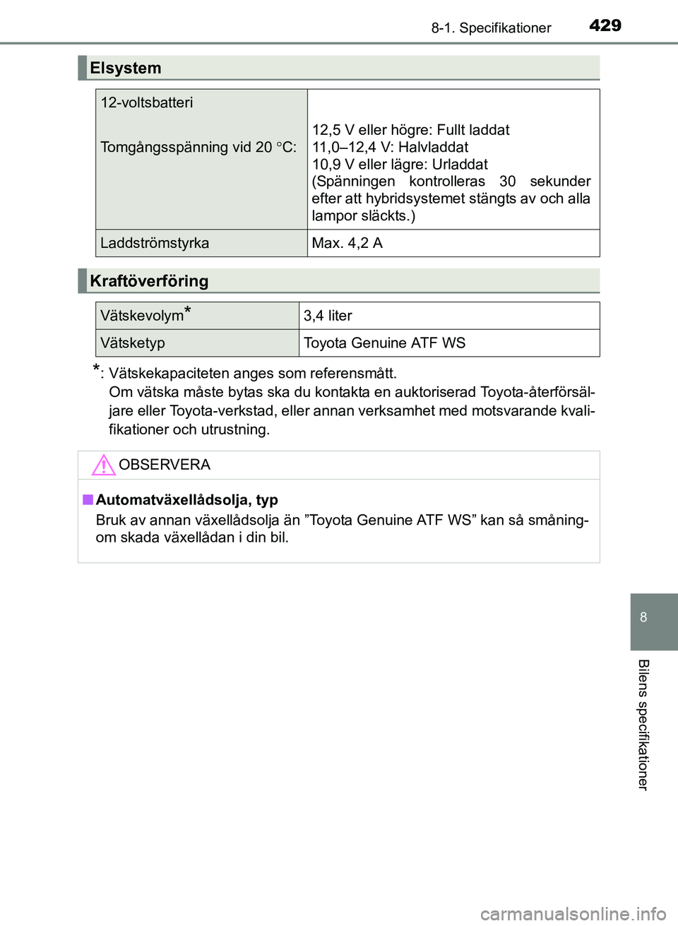TOYOTA PRIUS PLUS 2016  Bruksanvisningar (in Swedish) 4298-1. Specifikationer
OM47B24SE
8
Bilens specifikationer
*: Vätskekapaciteten anges som referensmått.Om vätska måste bytas ska du kontakta en auktoriserad Toyota-återförsäl-
jare eller Toyota