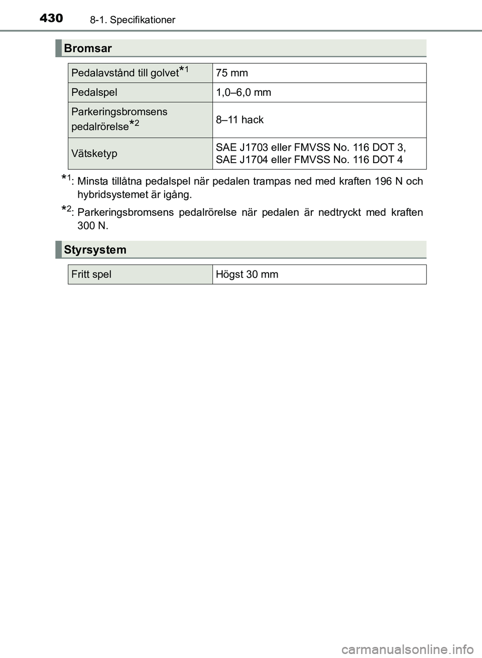 TOYOTA PRIUS PLUS 2016  Bruksanvisningar (in Swedish) 4308-1. Specifikationer
OM47B24SE
*1: Minsta tillåtna pedalspel när pedalen trampas ned med kraften 196 N ochhybridsystemet är igång.
*2: Parkeringsbromsens pedalrörelse när pedalen är nedtryck