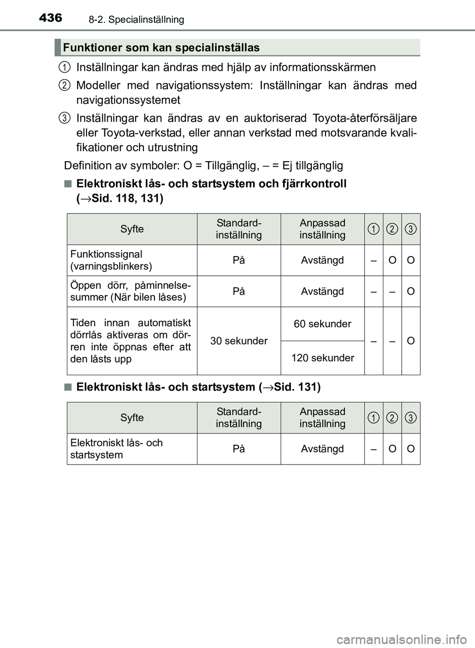 TOYOTA PRIUS PLUS 2016  Bruksanvisningar (in Swedish) 4368-2. Specialinställning
OM47B24SE
Inställningar kan ändras med hjälp av informationsskärmen
Modeller med navigationssystem: Inställningar kan ändras med
navigationssystemet
Inställningar ka