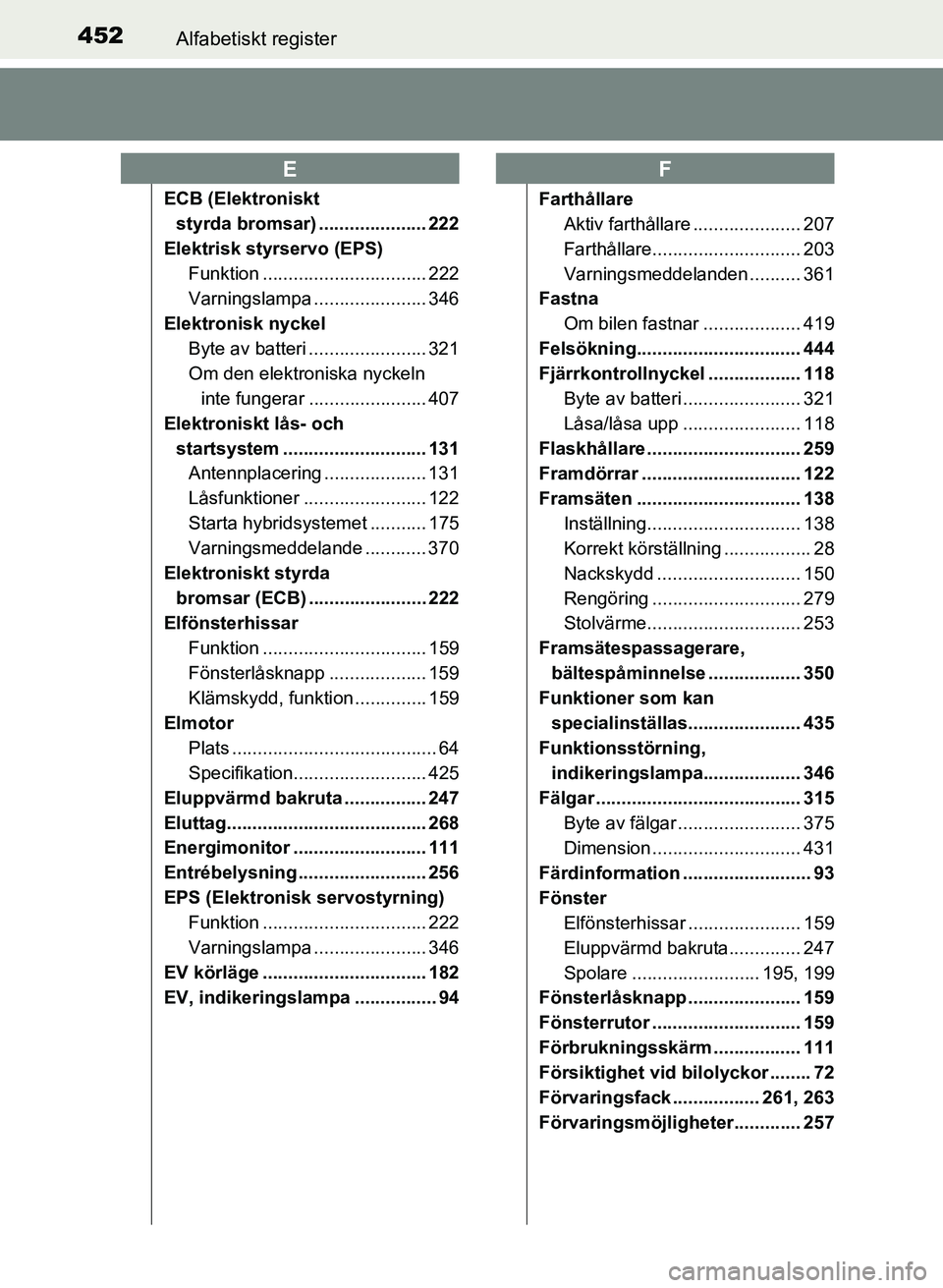 TOYOTA PRIUS PLUS 2016 Bruksanvisningar (in Swedish) 452Alfabetiskt register
OM47B24SE
ECB (Elektroniskt styrda bromsar) ..................... 222
Elektrisk styrservo (EPS) Funktion ................................ 222
Varningslampa .................... TOYOTA PRIUS PLUS 2016 Bruksanvisningar (in Swedish) 452Alfabetiskt register
OM47B24SE
ECB (Elektroniskt styrda bromsar) ..................... 222
Elektrisk styrservo (EPS) Funktion ................................ 222
Varningslampa ....................
