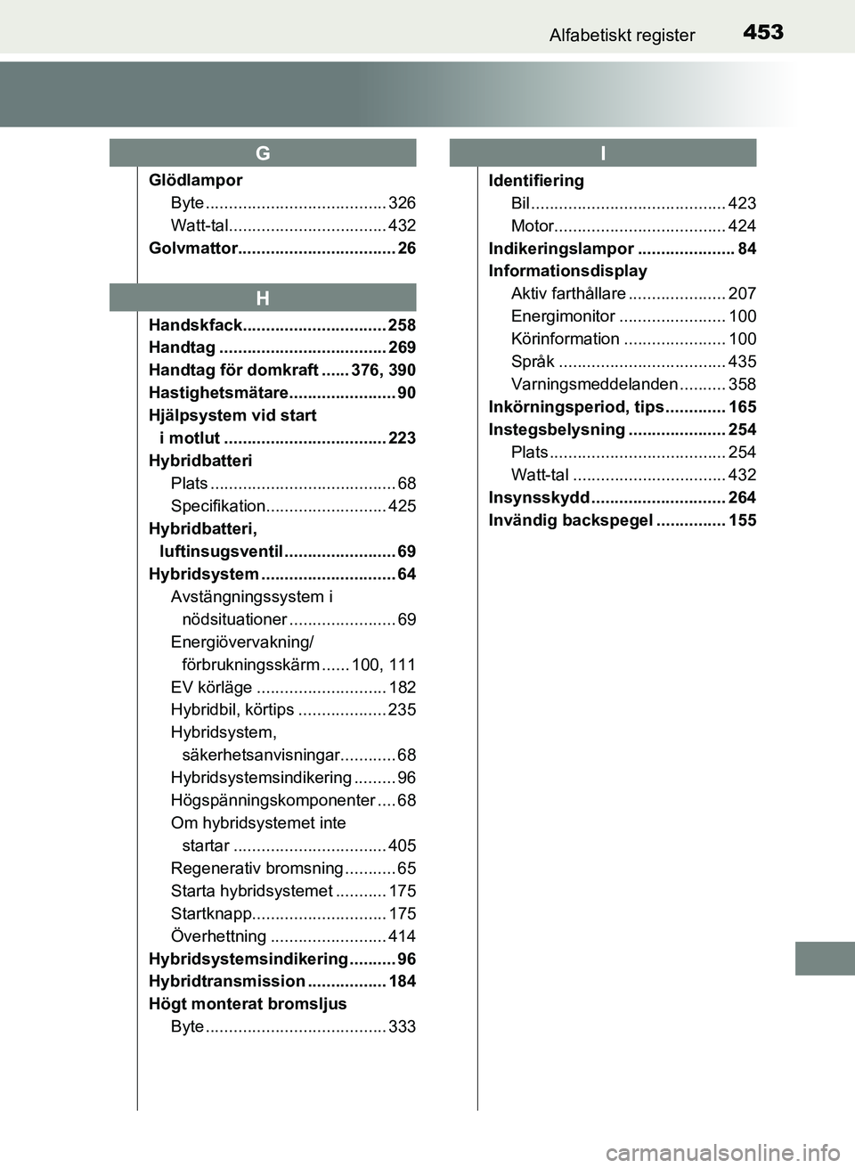 TOYOTA PRIUS PLUS 2016 Bruksanvisningar (in Swedish) 453Alfabetiskt register
OM47B24SE
GlödlamporByte ....................................... 326
Watt-tal.................................. 432
Golvmattor.................................. 26
Handskfack. TOYOTA PRIUS PLUS 2016 Bruksanvisningar (in Swedish) 453Alfabetiskt register
OM47B24SE
GlödlamporByte ....................................... 326
Watt-tal.................................. 432
Golvmattor.................................. 26
Handskfack.