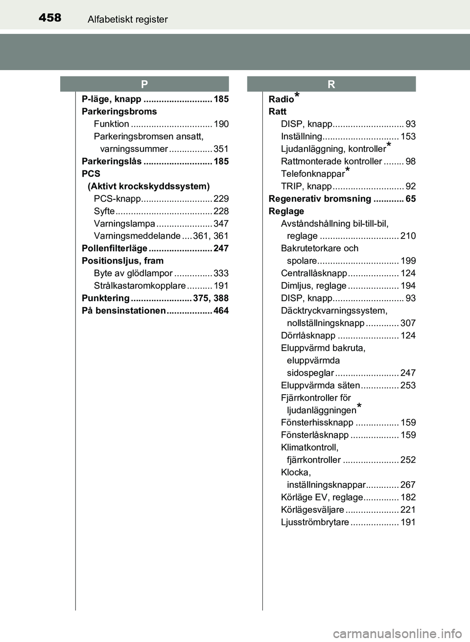 TOYOTA PRIUS PLUS 2016 Bruksanvisningar (in Swedish) 458Alfabetiskt register
OM47B24SE
P-läge, knapp ........................... 185
ParkeringsbromsFunktion ................................ 190
Parkeringsbromsen ansatt, varningssummer ................. TOYOTA PRIUS PLUS 2016 Bruksanvisningar (in Swedish) 458Alfabetiskt register
OM47B24SE
P-läge, knapp ........................... 185
ParkeringsbromsFunktion ................................ 190
Parkeringsbromsen ansatt, varningssummer .................