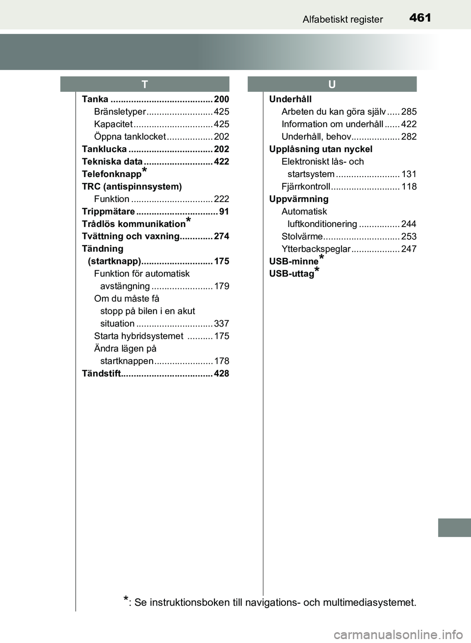 TOYOTA PRIUS PLUS 2016 Bruksanvisningar (in Swedish) 461Alfabetiskt register
OM47B24SE
Tanka ........................................ 200Bränsletyper .......................... 425
Kapacitet ............................... 425
Öppna tanklocket ....... TOYOTA PRIUS PLUS 2016 Bruksanvisningar (in Swedish) 461Alfabetiskt register
OM47B24SE
Tanka ........................................ 200Bränsletyper .......................... 425
Kapacitet ............................... 425
Öppna tanklocket .......
