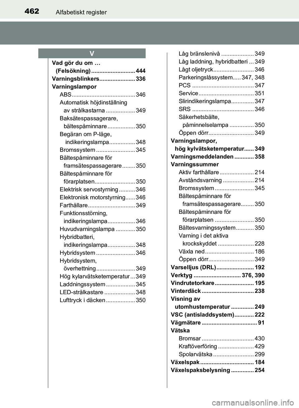 TOYOTA PRIUS PLUS 2016  Bruksanvisningar (in Swedish) 462Alfabetiskt register
OM47B24SE
Vad gör du om �« 
(Felsökning) ........................... 444
Varningsblinkers...................... 336
Varningslampor ABS ......................................