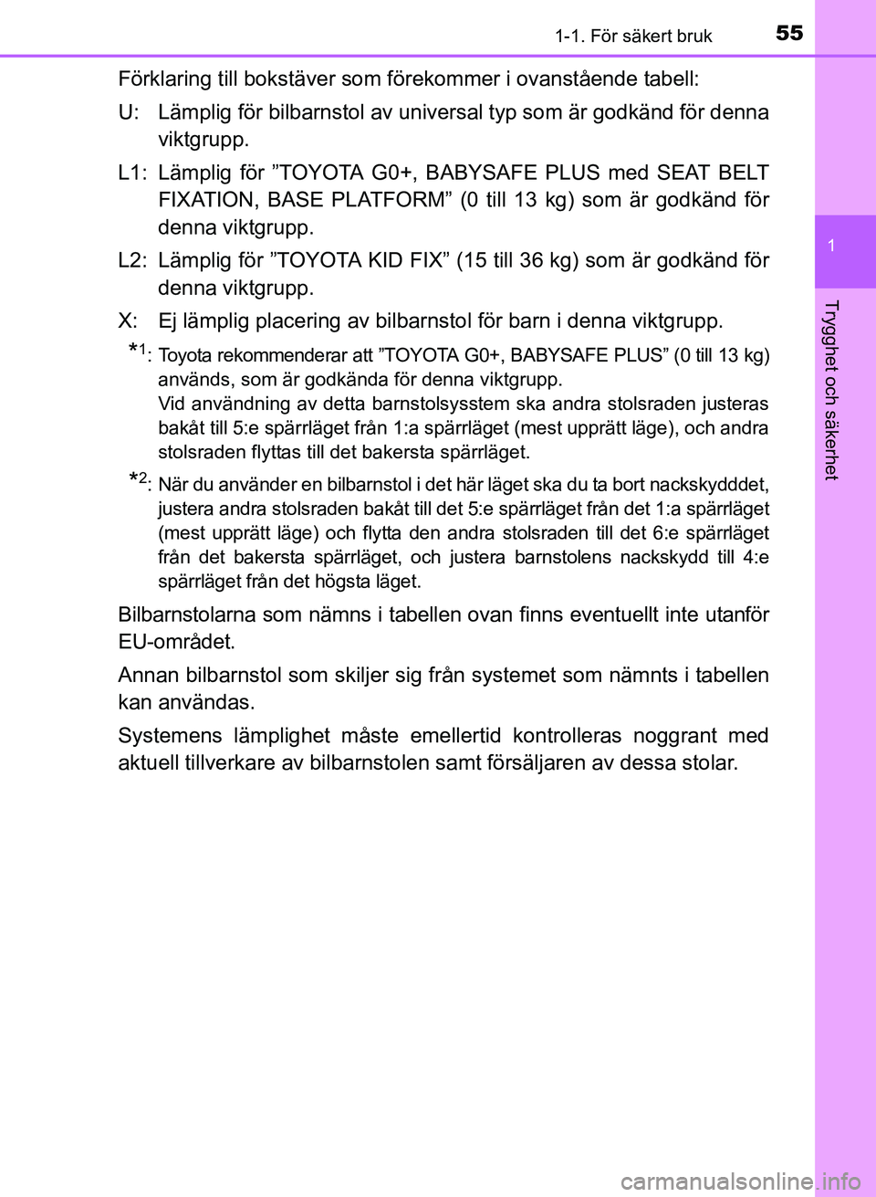 TOYOTA PRIUS PLUS 2016 Bruksanvisningar (in Swedish) 551-1. För säkert bruk
1
OM47B24SE
Trygghet och säkerhet
Förklaring till bokstäver som förekommer i ovanstående tabell:
U: Lämplig för bilbarnstol av universal typ som är godkänd för denna TOYOTA PRIUS PLUS 2016 Bruksanvisningar (in Swedish) 551-1. För säkert bruk
1
OM47B24SE
Trygghet och säkerhet
Förklaring till bokstäver som förekommer i ovanstående tabell:
U: Lämplig för bilbarnstol av universal typ som är godkänd för denna