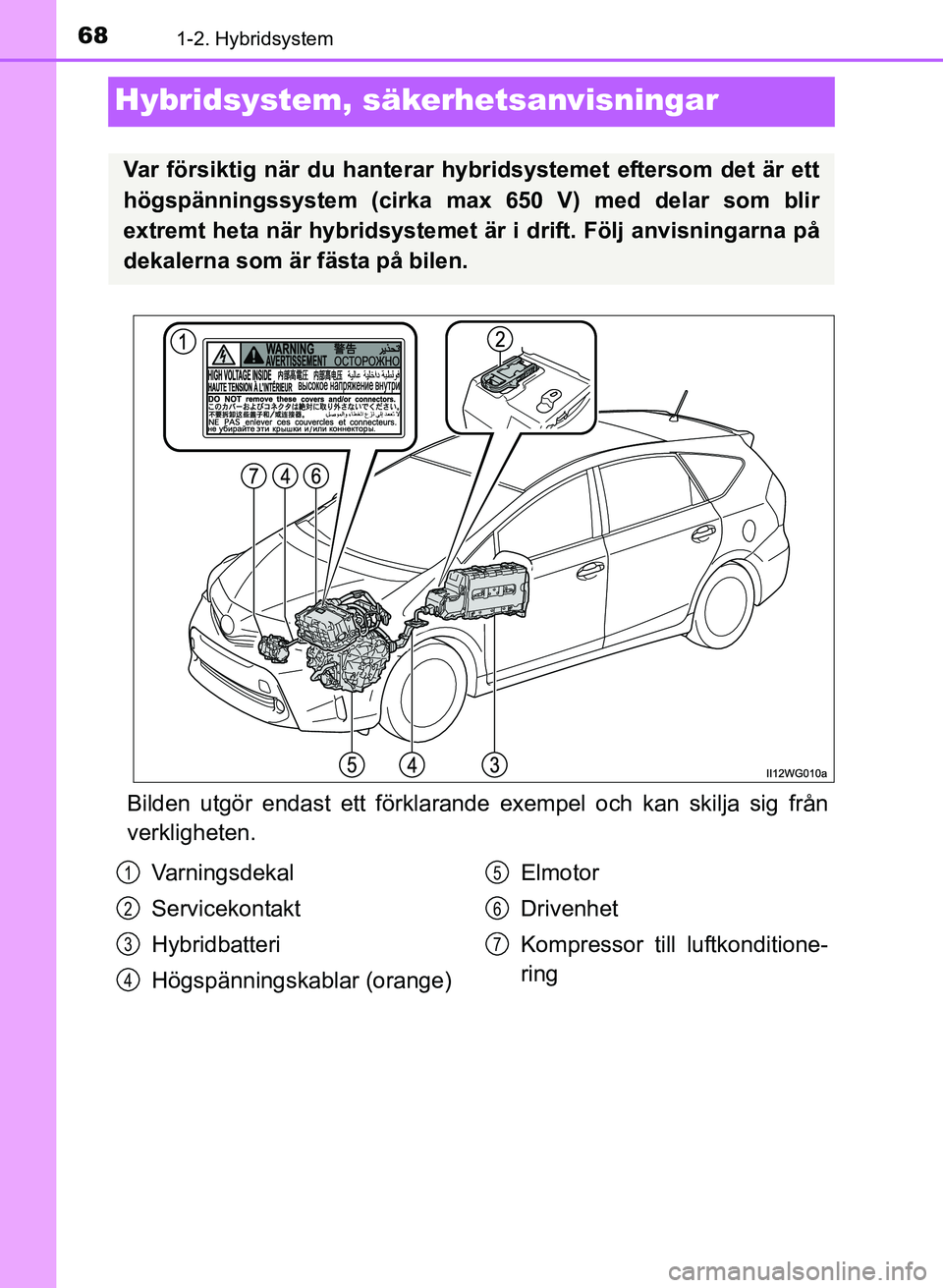 TOYOTA PRIUS PLUS 2016  Bruksanvisningar (in Swedish) 681-2. Hybridsystem
OM47B24SE
Hybridsystem, säkerhetsanvisningar
Bilden utgör endast ett förklarand e exempel och kan skilja sig från
verkligheten.
Var försiktig när du hanterar hybr idsystemet 