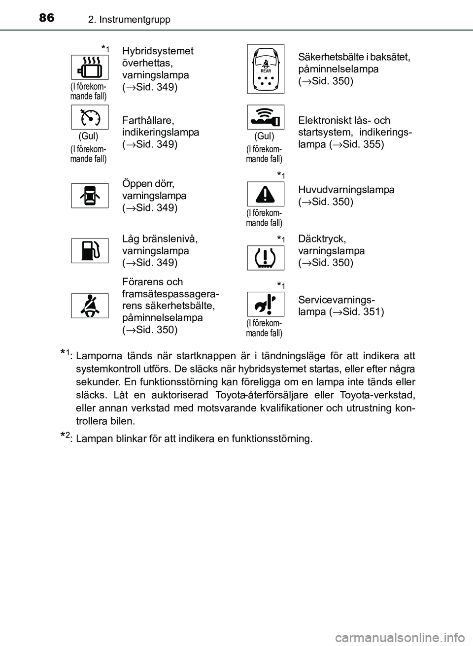 TOYOTA PRIUS PLUS 2016  Bruksanvisningar (in Swedish) 862. Instrumentgrupp
OM47B24SE
*1: Lamporna tänds när startknappen är i tändningsläge för att indikera attsystemkontroll utförs. De släcks när hybridsystemet startas, eller efter några
sekun