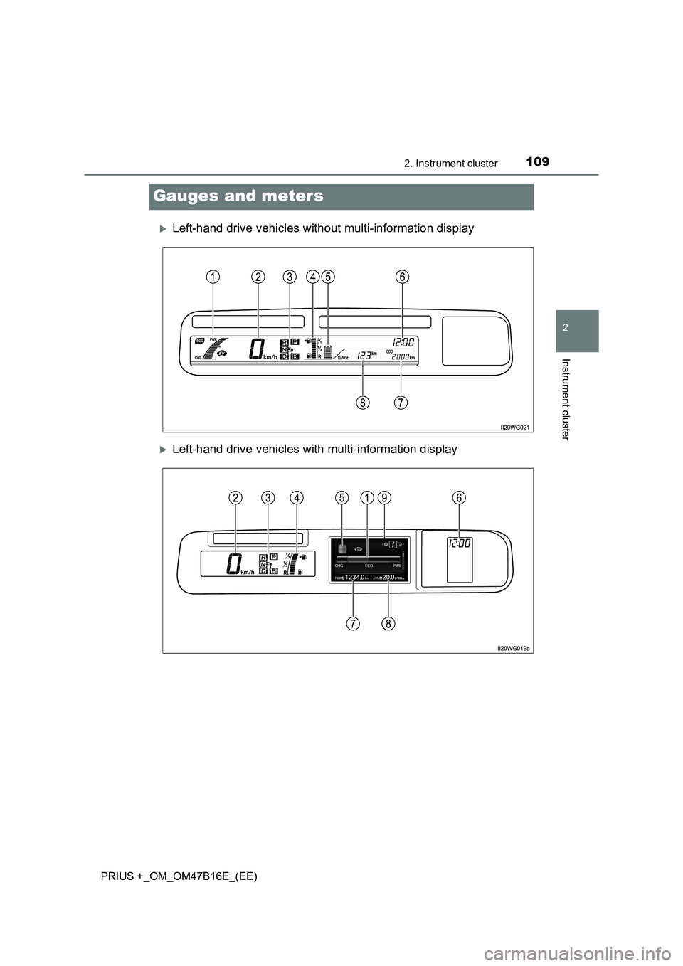 TOYOTA PRIUS PLUS 2015  Owners Manual 109
2
2. Instrument cluster
Instrument cluster
PRIUS +_OM_OM47B16E_(EE)
Gauges and meters
�XLeft-hand drive vehicles without multi-information display
�XLeft-hand drive vehicles with multi-information