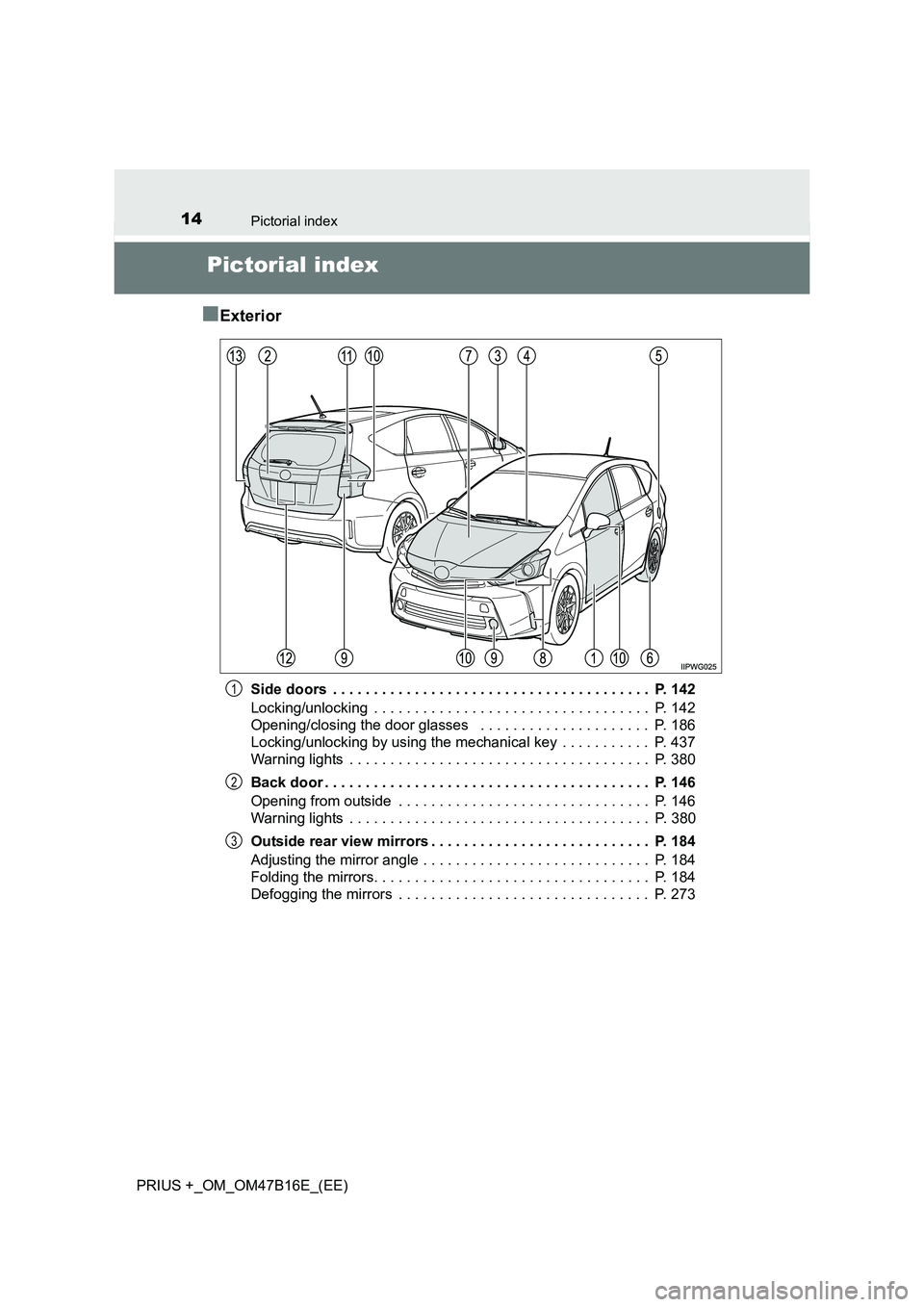 TOYOTA PRIUS PLUS 2015 User Guide 14Pictorial index
PRIUS +_OM_OM47B16E_(EE)
Pictorial index
■
Exterior
Side doors . . . . . . . . . . . . . . . . . . . . . . . . . . . . . . . . . . . . . . . P. 142
Locking/unlocking . . . . . . TOYOTA PRIUS PLUS 2015 User Guide 14Pictorial index
PRIUS +_OM_OM47B16E_(EE)
Pictorial index
■
Exterior
Side doors . . . . . . . . . . . . . . . . . . . . . . . . . . . . . . . . . . . . . . . P. 142
Locking/unlocking . . . . . .