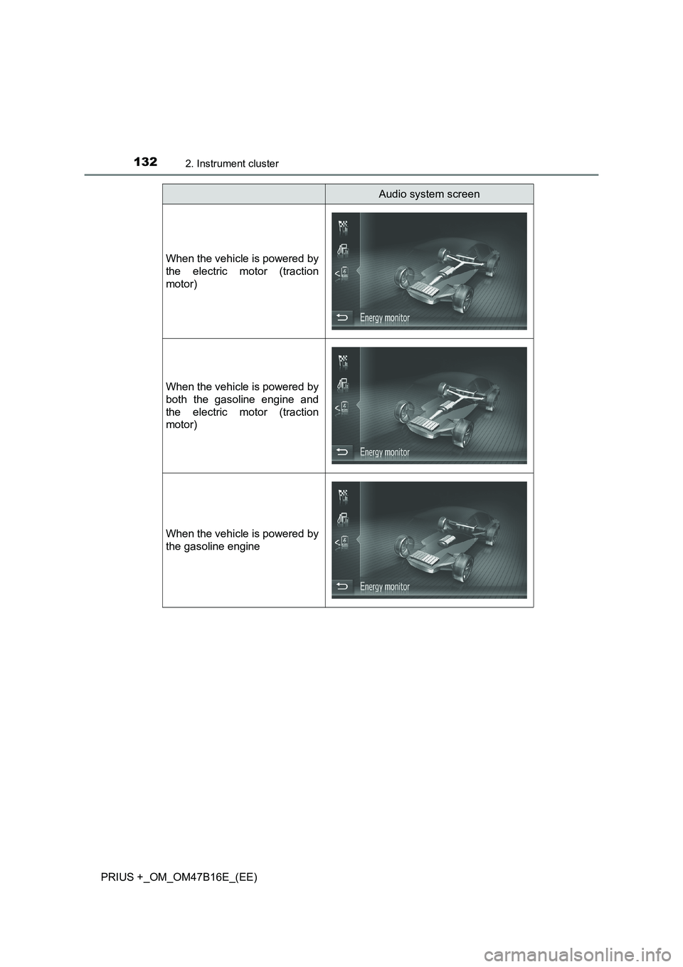 TOYOTA PRIUS PLUS 2015  Owners Manual 1322. Instrument cluster
PRIUS +_OM_OM47B16E_(EE)
Audio system screen
When the vehicle is powered by
the electric motor (traction
motor)
When the vehicle is powered by
both the gasoline engine and
the