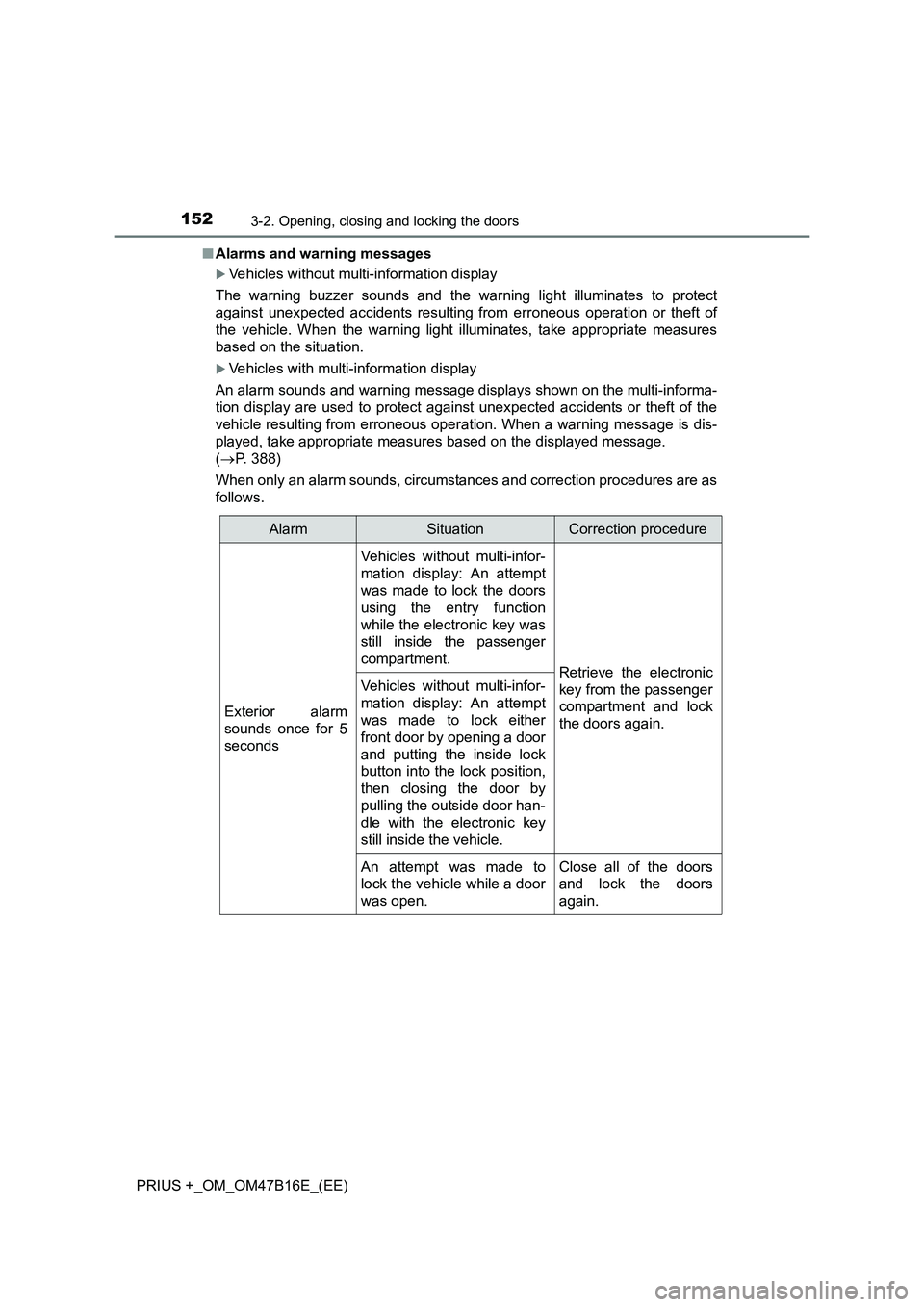 TOYOTA PRIUS PLUS 2015  Owners Manual 1523-2. Opening, closing and locking the doors
PRIUS +_OM_OM47B16E_(EE)■
Alarms and warning messages
�XVehicles without multi-information display
The warning buzzer sounds and the warning light illu
