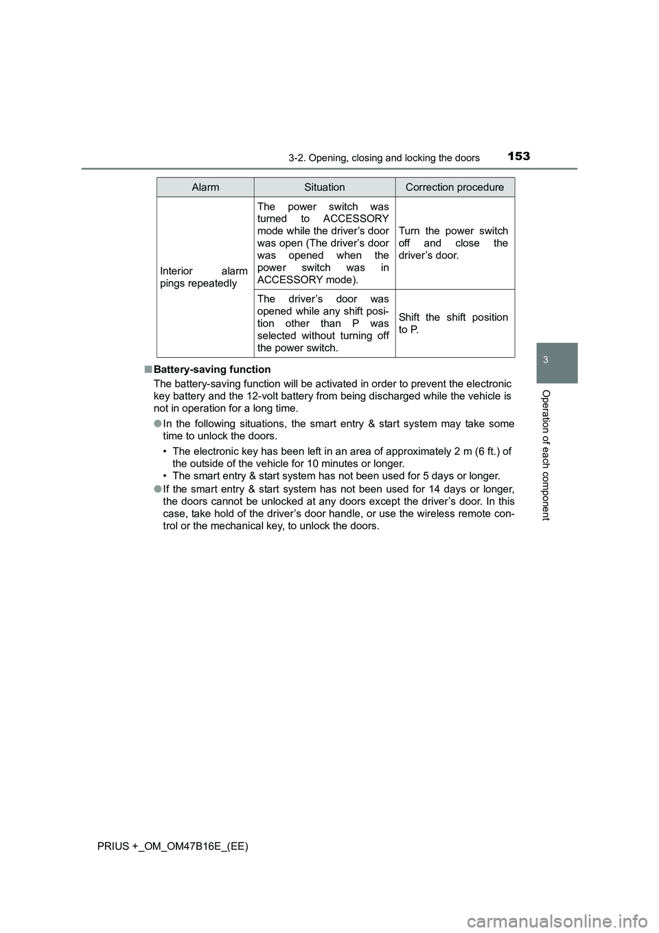 TOYOTA PRIUS PLUS 2015  Owners Manual 1533-2. Opening, closing and locking the doors
3
Operation of each component
PRIUS +_OM_OM47B16E_(EE)■
Battery-saving function
The battery-saving function will be activated in order to prevent the e