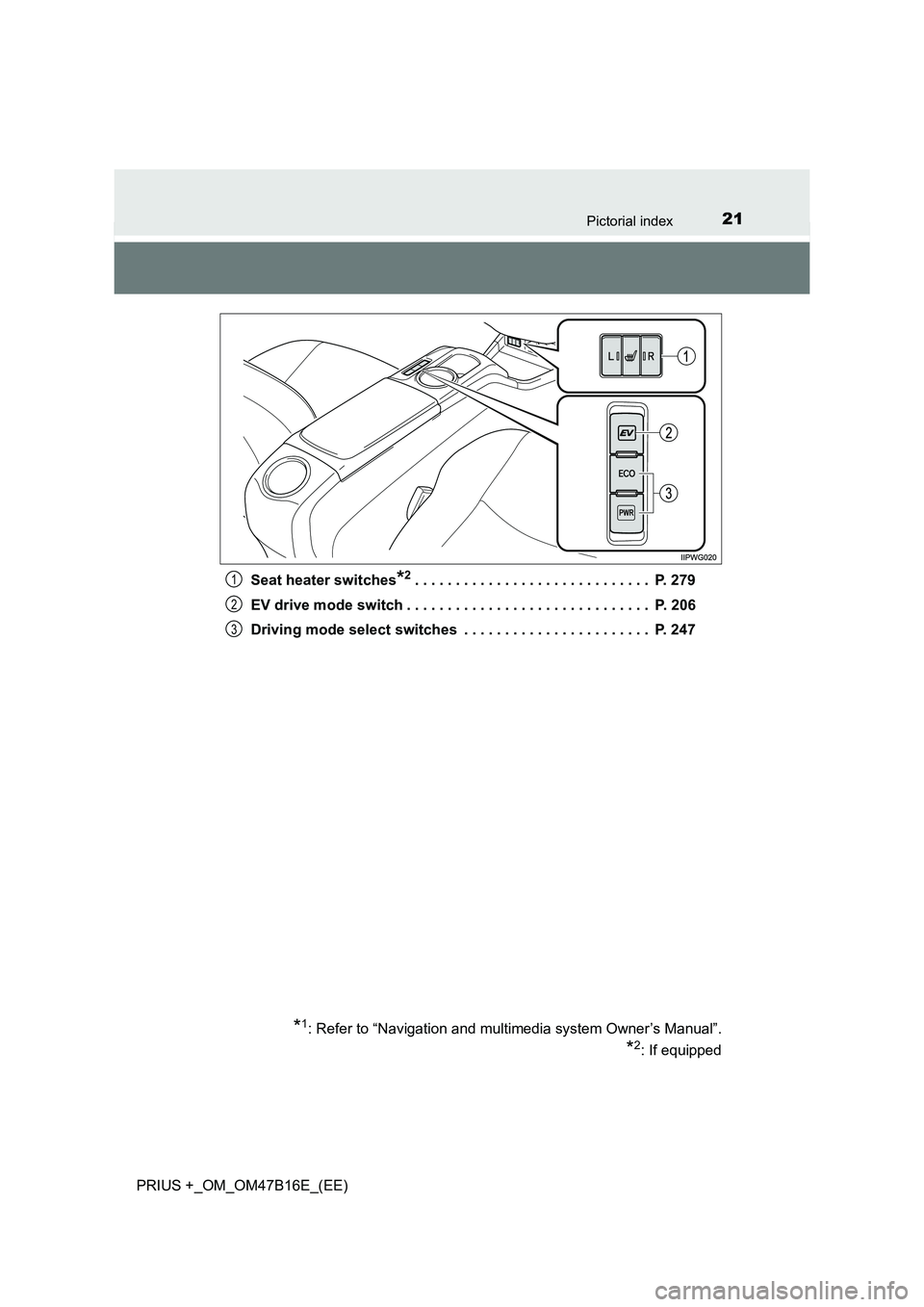 TOYOTA PRIUS PLUS 2015 Owners Manual 21Pictorial index
PRIUS +_OM_OM47B16E_(EE)Seat heater switches
*2. . . . . . . . . . . . . . . . . . . . . . . . . . . . . P. 279
EV drive mode switch . . . . . . . . . . . . . . . . . . . . . . . . TOYOTA PRIUS PLUS 2015 Owners Manual 21Pictorial index
PRIUS +_OM_OM47B16E_(EE)Seat heater switches
*2. . . . . . . . . . . . . . . . . . . . . . . . . . . . . P. 279
EV drive mode switch . . . . . . . . . . . . . . . . . . . . . . . .