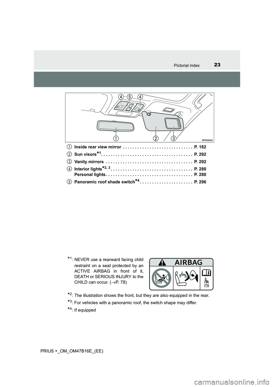 TOYOTA PRIUS PLUS 2015 Owners Manual 23Pictorial index
PRIUS +_OM_OM47B16E_(EE)Inside rear view mirror . . . . . . . . . . . . . . . . . . . . . . . . . . . . . P. 182
Sun visors
*1. . . . . . . . . . . . . . . . . . . . . . . . . . . TOYOTA PRIUS PLUS 2015 Owners Manual 23Pictorial index
PRIUS +_OM_OM47B16E_(EE)Inside rear view mirror . . . . . . . . . . . . . . . . . . . . . . . . . . . . . P. 182
Sun visors
*1. . . . . . . . . . . . . . . . . . . . . . . . . . .