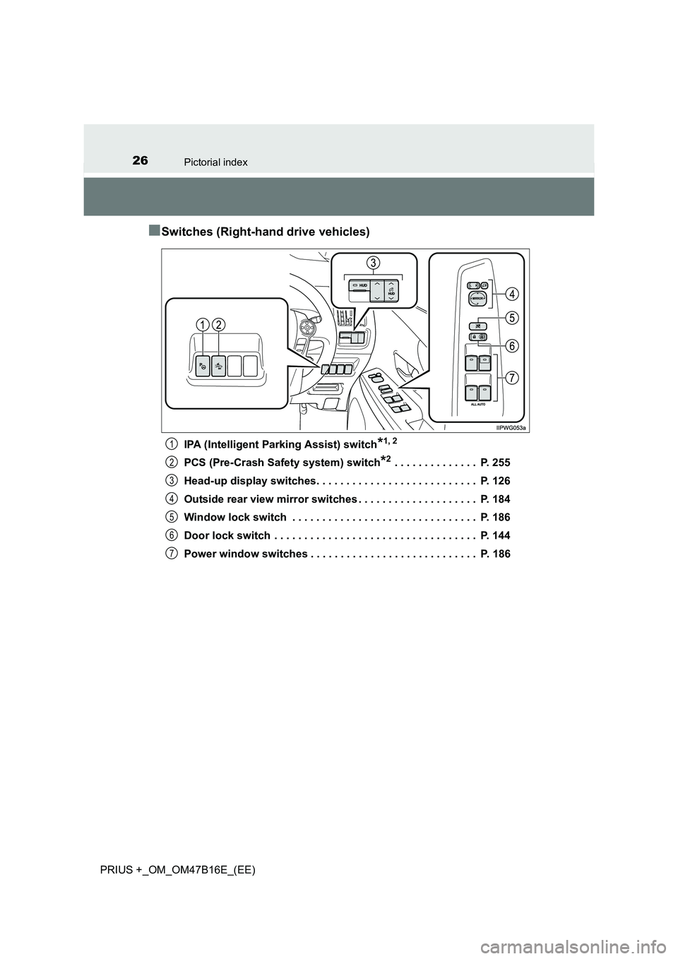 TOYOTA PRIUS PLUS 2015 Owners Manual 26Pictorial index
PRIUS +_OM_OM47B16E_(EE)
■Switches (Right-hand drive vehicles)
IPA (Intelligent Parking Assist) switch*1, 2
PCS (Pre-Crash Safety system) switch*2 . . . . . . . . . . . . . . P. 2 TOYOTA PRIUS PLUS 2015 Owners Manual 26Pictorial index
PRIUS +_OM_OM47B16E_(EE)
■Switches (Right-hand drive vehicles)
IPA (Intelligent Parking Assist) switch*1, 2
PCS (Pre-Crash Safety system) switch*2 . . . . . . . . . . . . . . P. 2