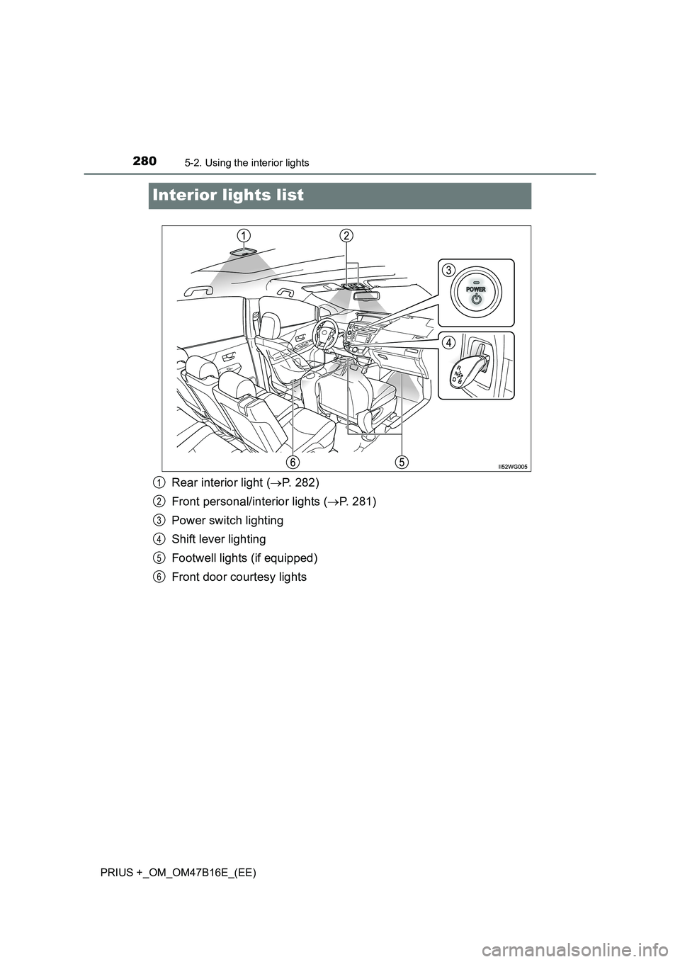TOYOTA PRIUS PLUS 2015  Owners Manual 2805-2. Using the interior lights
PRIUS +_OM_OM47B16E_(EE)
Interior lights list
Rear interior light (→P. 282)
Front personal/interior lights ( →P. 281)
Power switch lighting
Shift lever lighting
F
