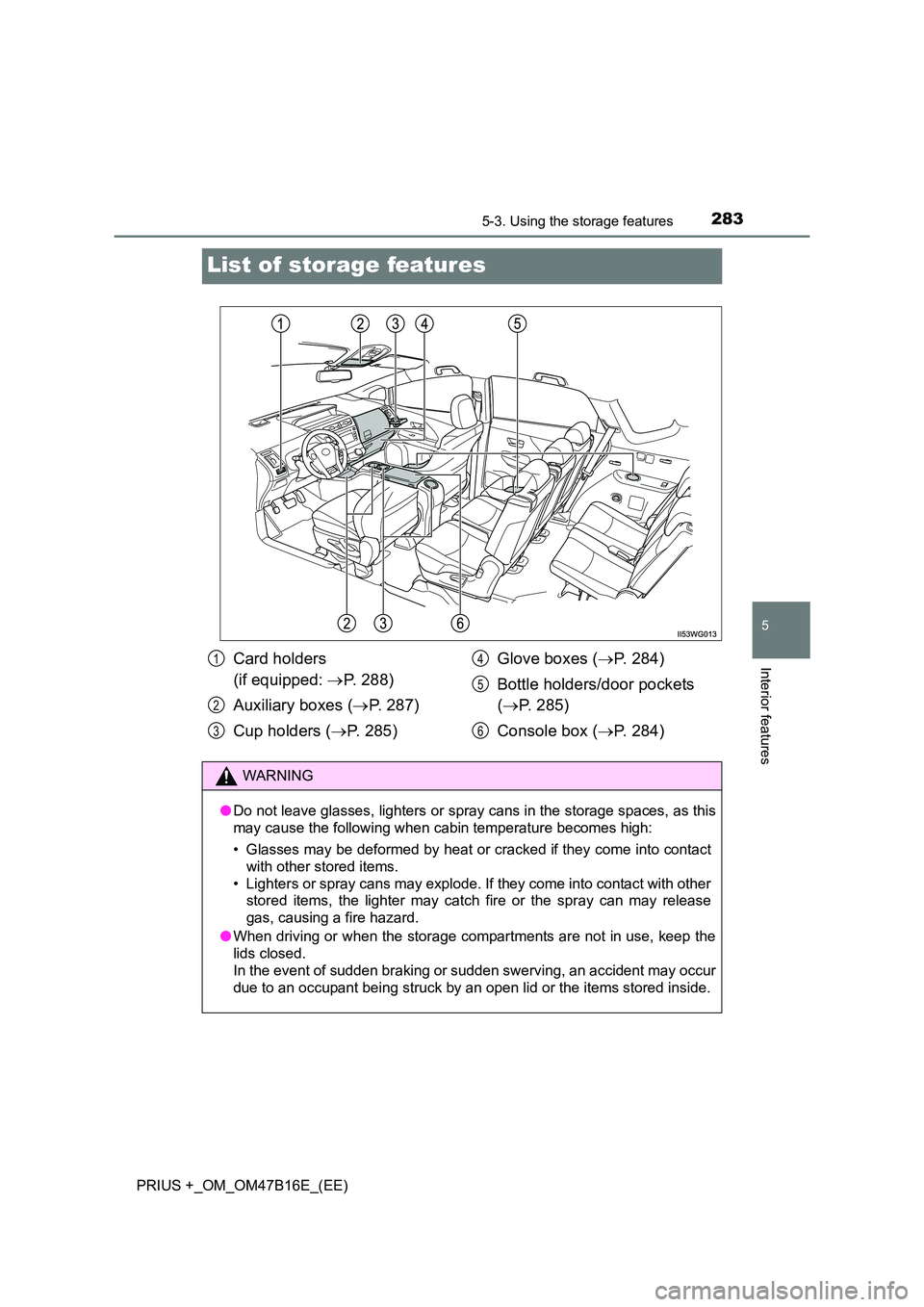 TOYOTA PRIUS PLUS 2015  Owners Manual 2835-3. Using the storage features
PRIUS +_OM_OM47B16E_(EE)
5
Interior features
List of storage features
Card holders 
(if equipped: →P. 288)
Auxiliary boxes ( →P. 287)
Cup holders ( →P. 285) Gl