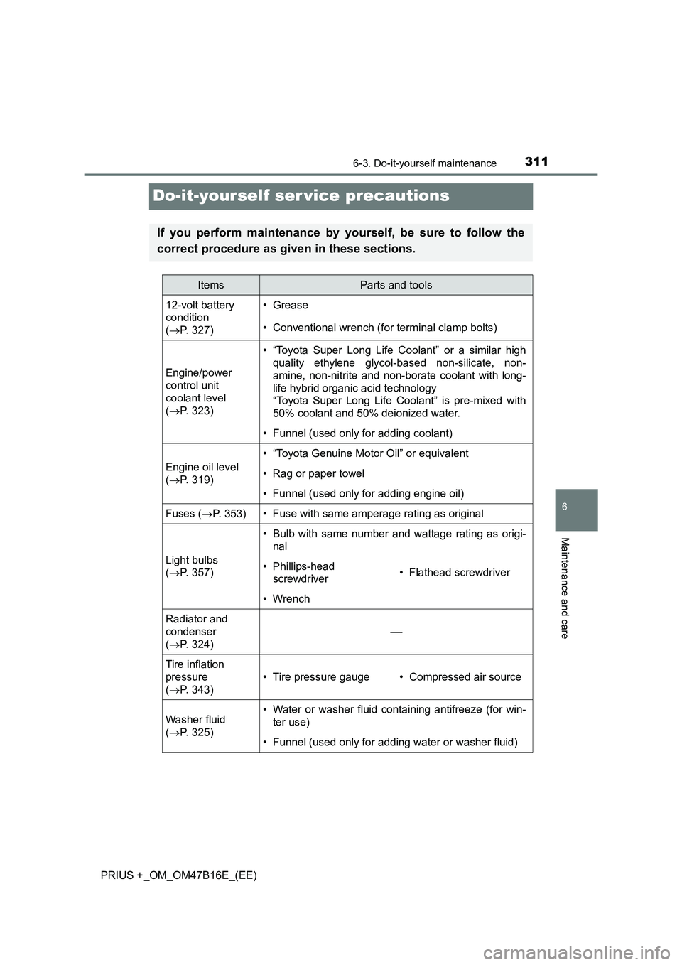TOYOTA PRIUS PLUS 2015  Owners Manual 3116-3. Do-it-yourself maintenance
PRIUS +_OM_OM47B16E_(EE)
6
Maintenance and care
Do-it-yourself ser vice precautions
If you perform maintenance by yourself, be sure to follow the
correct procedure a
