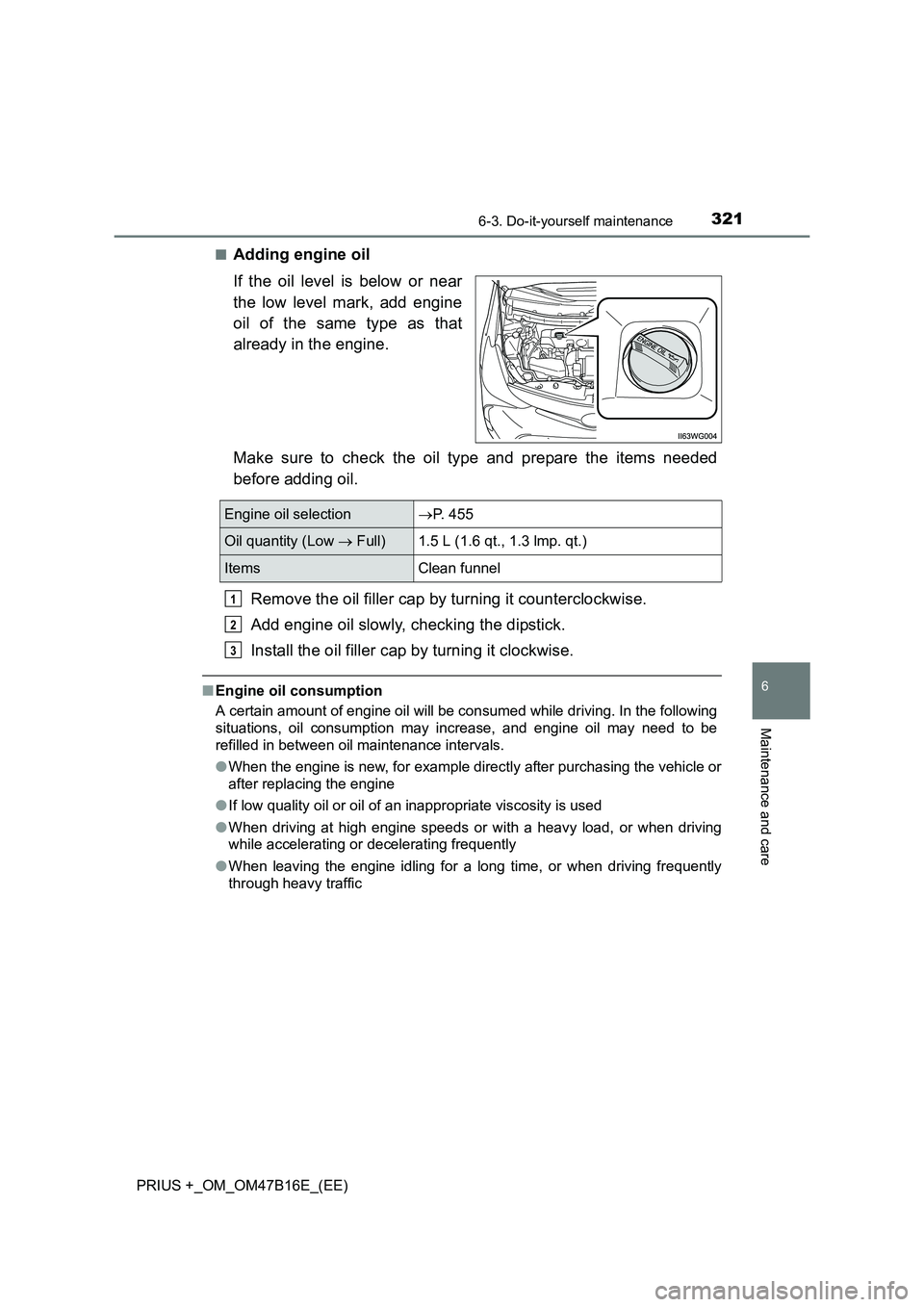 TOYOTA PRIUS PLUS 2015  Owners Manual 3216-3. Do-it-yourself maintenance
PRIUS +_OM_OM47B16E_(EE)
6
Maintenance and care
■Adding engine oil
If the oil level is below or near
the low level mark, add engine
oil of the same type as that
al