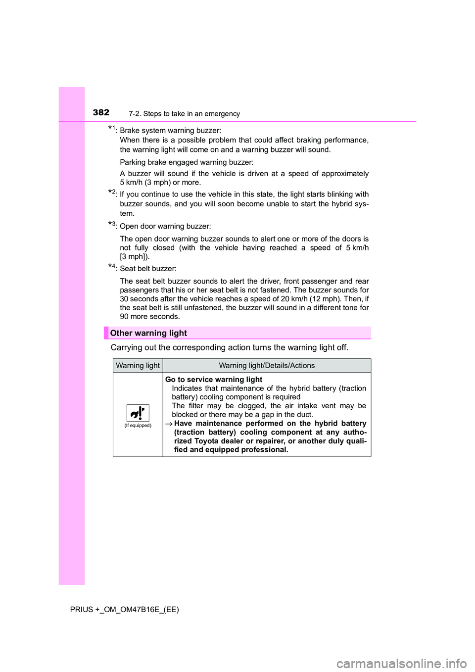 TOYOTA PRIUS PLUS 2015  Owners Manual 3827-2. Steps to take in an emergency
PRIUS +_OM_OM47B16E_(EE)
*1: Brake system warning buzzer:When there is a possible problem that could affect braking performance,
the warning light will come on an