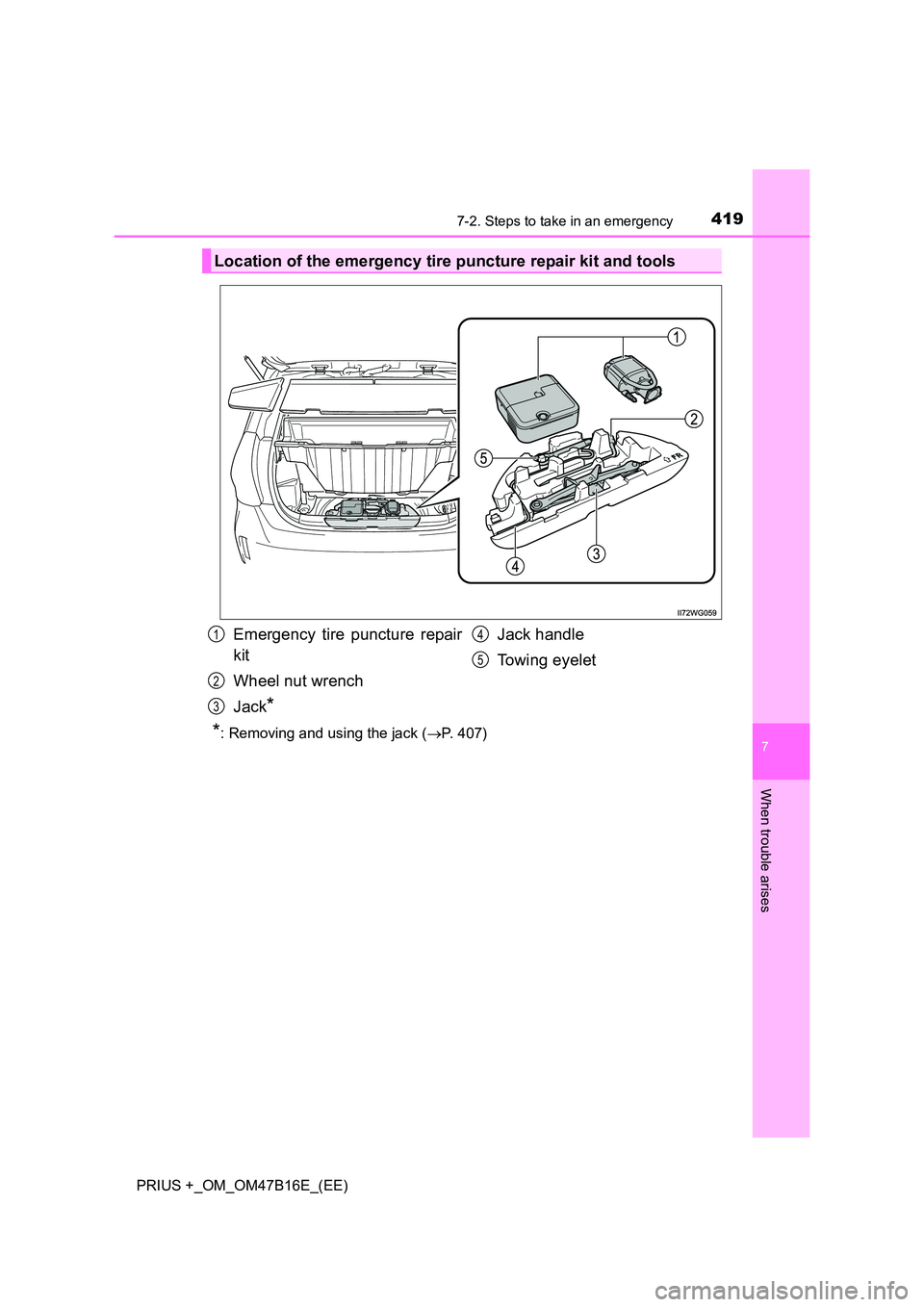 TOYOTA PRIUS PLUS 2015  Owners Manual 4197-2. Steps to take in an emergency
PRIUS +_OM_OM47B16E_(EE)
7
When trouble arises
*: Removing and using the jack (→P. 407)
Location of the emergency tire puncture repair kit and tools
Emergency t