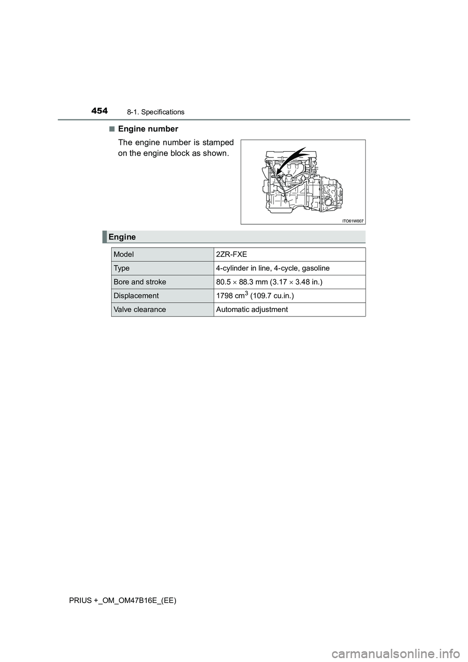 TOYOTA PRIUS PLUS 2015 Owners Manual 4548-1. Specifications
PRIUS +_OM_OM47B16E_(EE)■
Engine number
The engine number is stamped
on the engine block as shown.
Engine
Model2ZR-FXE
Ty p e4-cylinder in line, 4-cycle, gasoline
Bore and str TOYOTA PRIUS PLUS 2015 Owners Manual 4548-1. Specifications
PRIUS +_OM_OM47B16E_(EE)■
Engine number
The engine number is stamped
on the engine block as shown.
Engine
Model2ZR-FXE
Ty p e4-cylinder in line, 4-cycle, gasoline
Bore and str