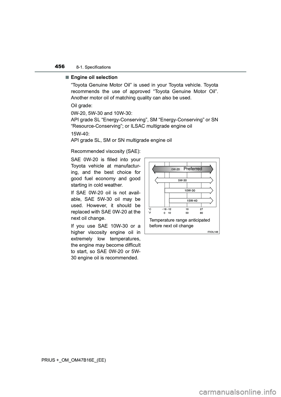 TOYOTA PRIUS PLUS 2015 Owners Manual 4568-1. Specifications
PRIUS +_OM_OM47B16E_(EE)■
Engine oil selection
“Toyota Genuine Motor Oil” is used in your Toyota vehicle. Toyota
recommends the use of approved “Toyota Genuine Motor Oil TOYOTA PRIUS PLUS 2015 Owners Manual 4568-1. Specifications
PRIUS +_OM_OM47B16E_(EE)■
Engine oil selection
“Toyota Genuine Motor Oil” is used in your Toyota vehicle. Toyota
recommends the use of approved “Toyota Genuine Motor Oil