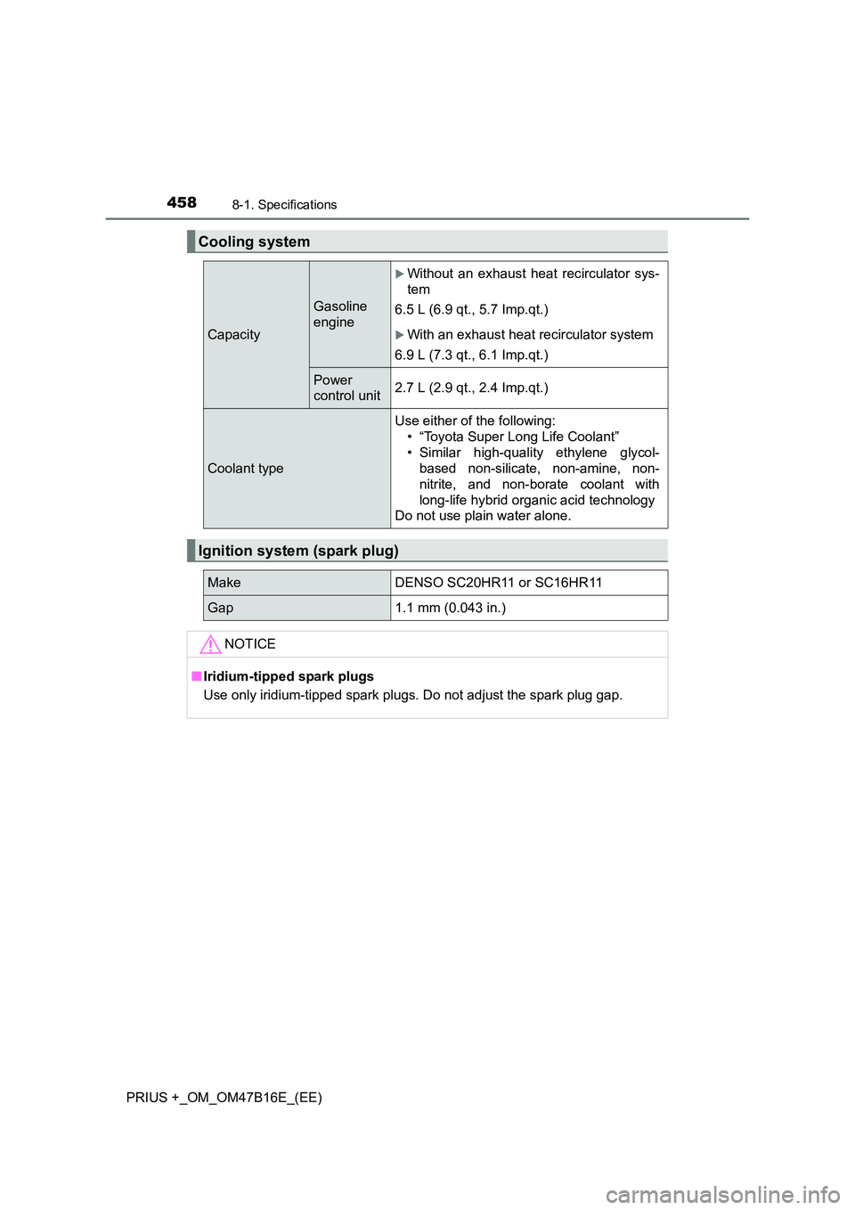 TOYOTA PRIUS PLUS 2015  Owners Manual 4588-1. Specifications
PRIUS +_OM_OM47B16E_(EE)
Cooling system
Capacity
Gasoline
engine
�XWithout an exhaust heat recirculator sys-
tem
6.5 L (6.9 qt., 5.7 Imp.qt.)
�XWith an exhaust heat recirculator