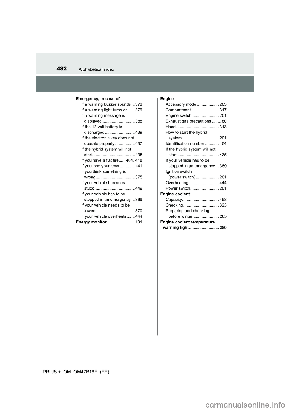 TOYOTA PRIUS PLUS 2015 Owners Manual 482Alphabetical index
PRIUS +_OM_OM47B16E_(EE)
Emergency, in case ofIf a warning buzzer sounds ... 376
If a warning light turns on ...... 376
If a warning message is displayed ........................ TOYOTA PRIUS PLUS 2015 Owners Manual 482Alphabetical index
PRIUS +_OM_OM47B16E_(EE)
Emergency, in case ofIf a warning buzzer sounds ... 376
If a warning light turns on ...... 376
If a warning message is displayed ........................