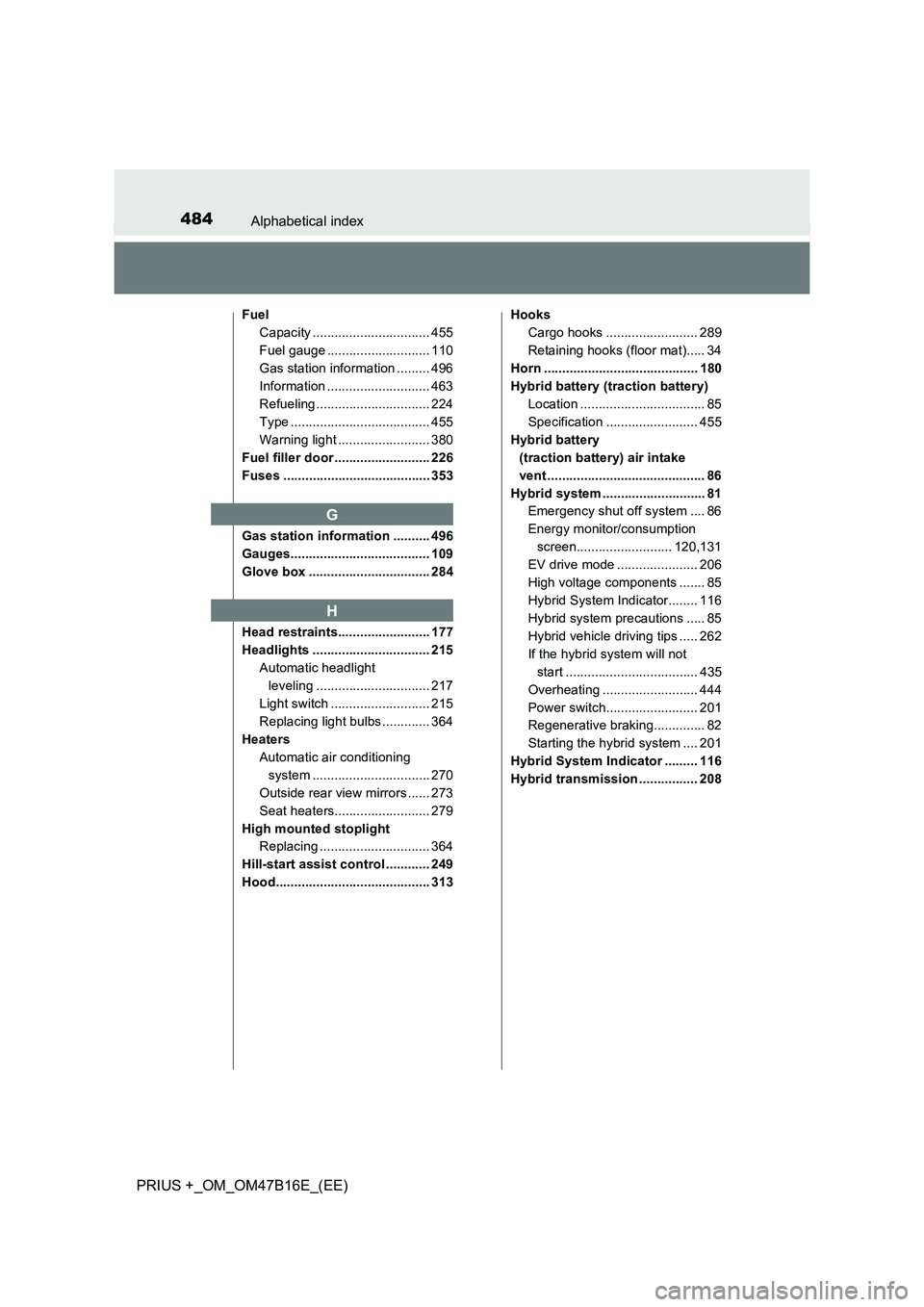 TOYOTA PRIUS PLUS 2015 Owners Manual 484Alphabetical index
PRIUS +_OM_OM47B16E_(EE)
FuelCapacity ................................ 455
Fuel gauge ............................ 110
Gas station information ......... 496
Information ......... TOYOTA PRIUS PLUS 2015 Owners Manual 484Alphabetical index
PRIUS +_OM_OM47B16E_(EE)
FuelCapacity ................................ 455
Fuel gauge ............................ 110
Gas station information ......... 496
Information .........
