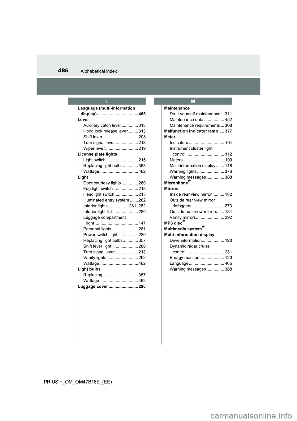 TOYOTA PRIUS PLUS 2015 Owners Manual 486Alphabetical index
PRIUS +_OM_OM47B16E_(EE)
Language (multi-information display) ................................... 465
Lever Auxiliary catch lever .............. 313
Hood lock release lever ..... TOYOTA PRIUS PLUS 2015 Owners Manual 486Alphabetical index
PRIUS +_OM_OM47B16E_(EE)
Language (multi-information display) ................................... 465
Lever Auxiliary catch lever .............. 313
Hood lock release lever .....