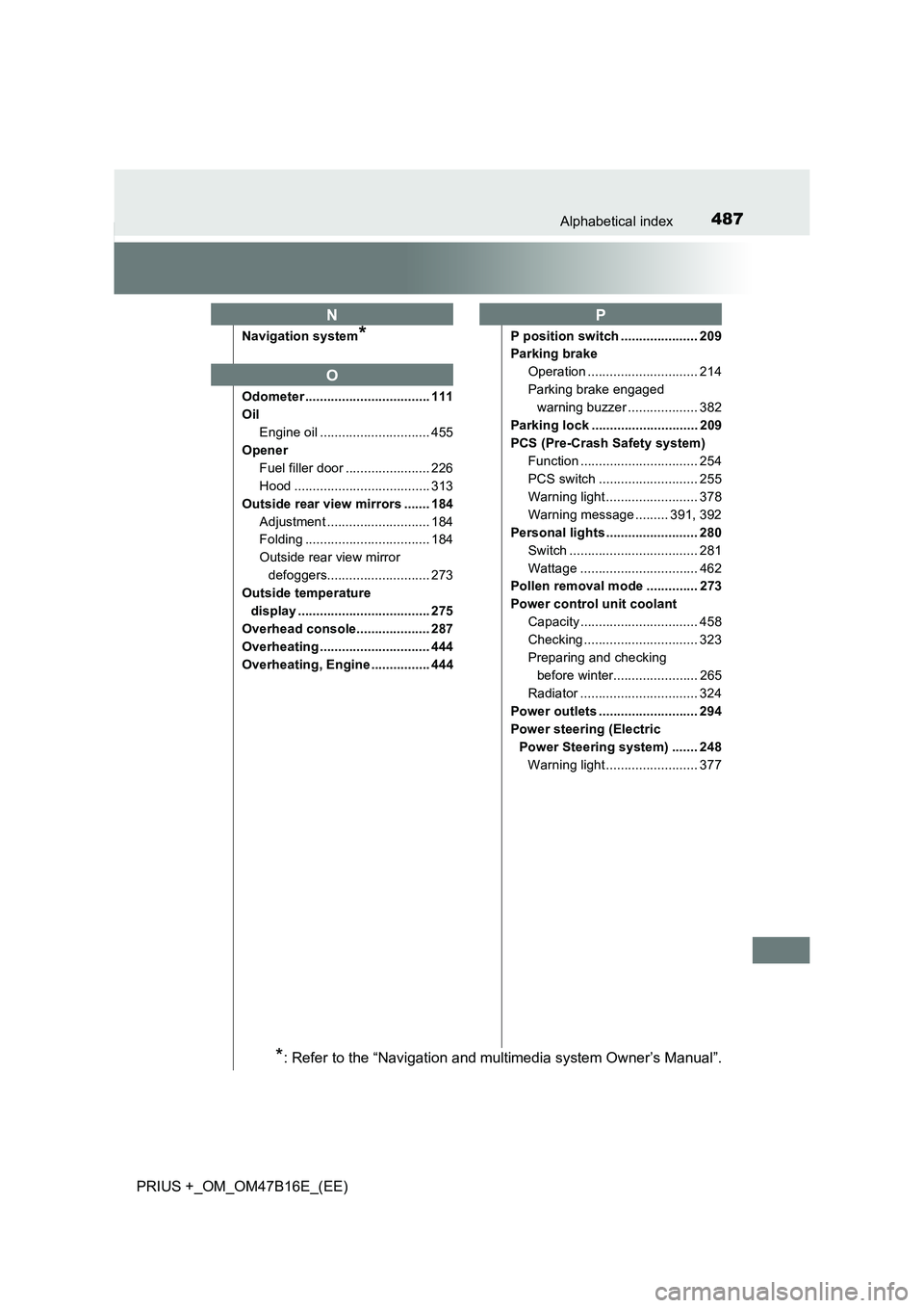 TOYOTA PRIUS PLUS 2015 Owners Manual 487Alphabetical index
PRIUS +_OM_OM47B16E_(EE)
Navigation system*
Odometer .................................. 111
OilEngine oil .............................. 455
Opener Fuel filler door ............. TOYOTA PRIUS PLUS 2015 Owners Manual 487Alphabetical index
PRIUS +_OM_OM47B16E_(EE)
Navigation system*
Odometer .................................. 111
OilEngine oil .............................. 455
Opener Fuel filler door .............