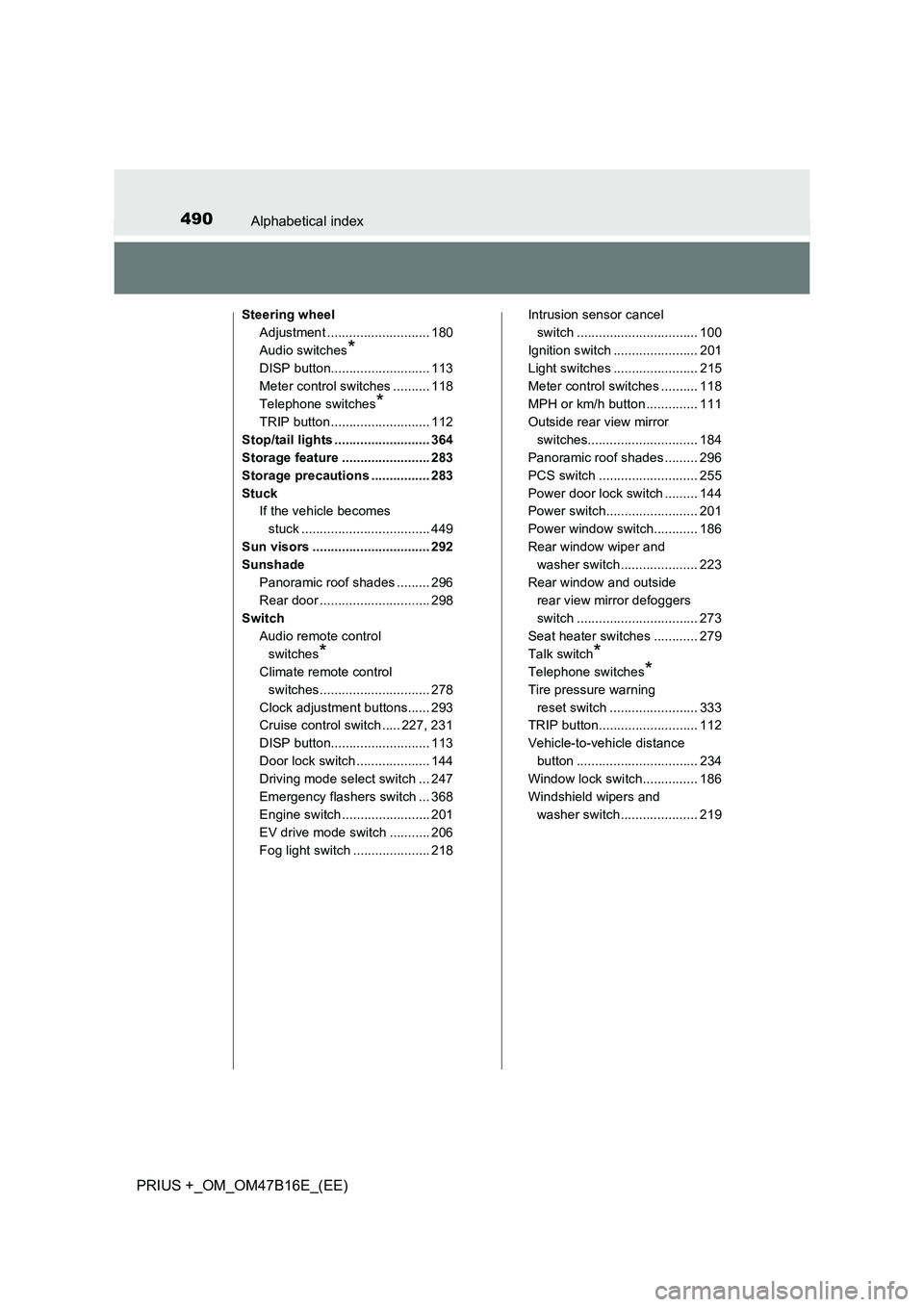 TOYOTA PRIUS PLUS 2015 Owners Manual 490Alphabetical index
PRIUS +_OM_OM47B16E_(EE)
Steering wheelAdjustment ............................ 180
Audio switches
*
DISP button........................... 113
Meter control switches .......... 1 TOYOTA PRIUS PLUS 2015 Owners Manual 490Alphabetical index
PRIUS +_OM_OM47B16E_(EE)
Steering wheelAdjustment ............................ 180
Audio switches
*
DISP button........................... 113
Meter control switches .......... 1