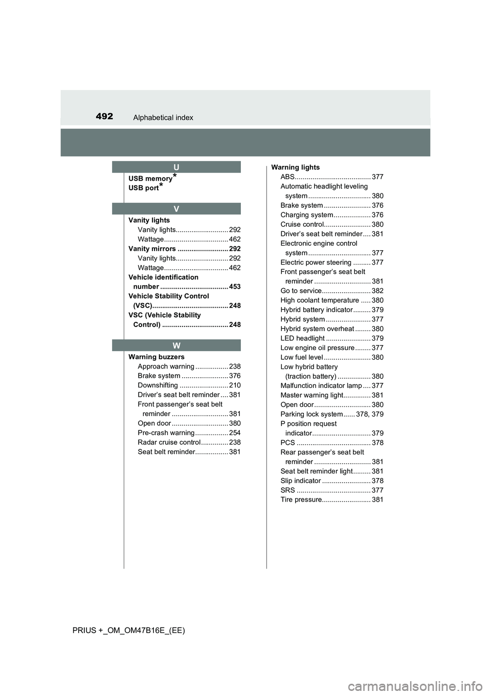 TOYOTA PRIUS PLUS 2015 Owners Manual 492Alphabetical index
PRIUS +_OM_OM47B16E_(EE)
USB memory*
USB port*
Vanity lightsVanity lights........................... 292
Wattage................................. 462
Vanity mirrors ............. TOYOTA PRIUS PLUS 2015 Owners Manual 492Alphabetical index
PRIUS +_OM_OM47B16E_(EE)
USB memory*
USB port*
Vanity lightsVanity lights........................... 292
Wattage................................. 462
Vanity mirrors .............