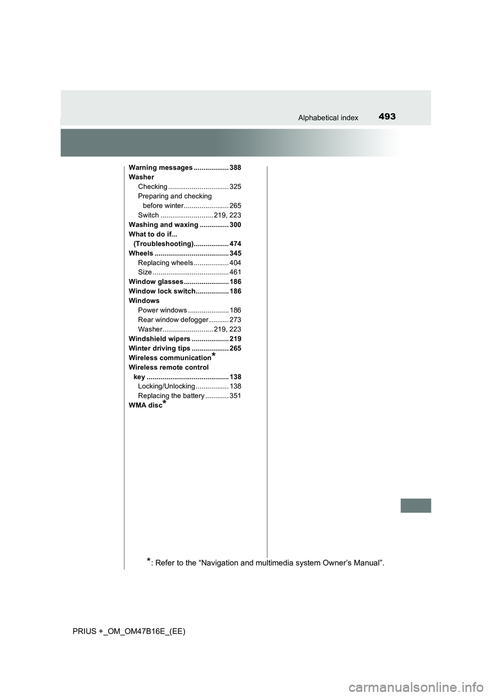 TOYOTA PRIUS PLUS 2015 Owners Manual 493Alphabetical index
PRIUS +_OM_OM47B16E_(EE)
Warning messages .................. 388
WasherChecking ............................... 325
Preparing and checking before winter....................... 26 TOYOTA PRIUS PLUS 2015 Owners Manual 493Alphabetical index
PRIUS +_OM_OM47B16E_(EE)
Warning messages .................. 388
WasherChecking ............................... 325
Preparing and checking before winter....................... 26