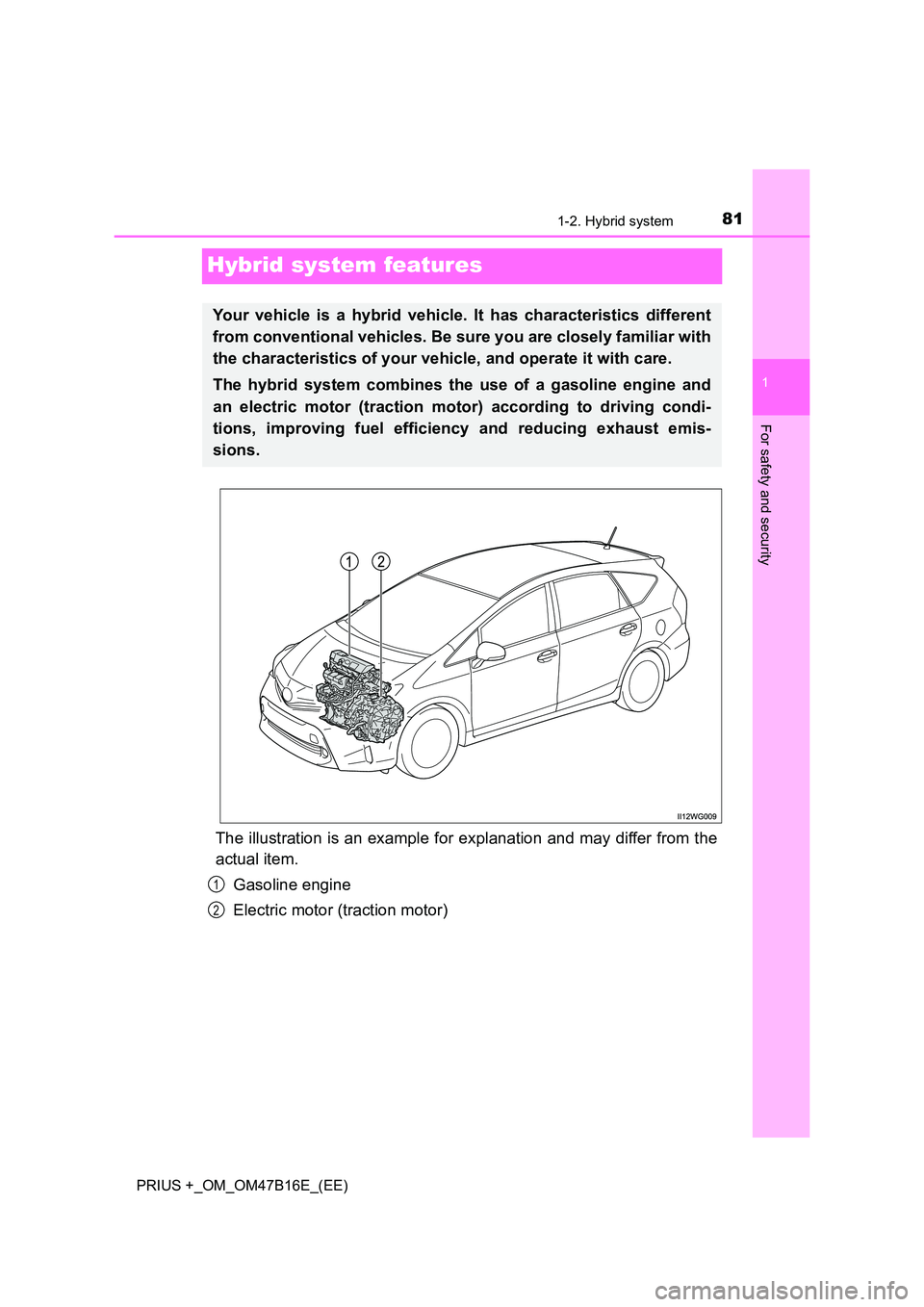 TOYOTA PRIUS PLUS 2015 Manual Online 81
1
1-2. Hybrid system
PRIUS +_OM_OM47B16E_(EE)
For safety and security
Hybrid system features
The illustration is an example for explanation and may differ from the
actual item.Gasoline engine
Elect TOYOTA PRIUS PLUS 2015 Manual Online 81
1
1-2. Hybrid system
PRIUS +_OM_OM47B16E_(EE)
For safety and security
Hybrid system features
The illustration is an example for explanation and may differ from the
actual item.Gasoline engine
Elect