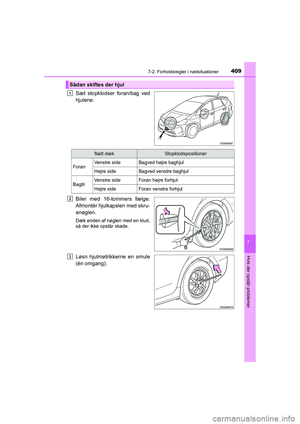 TOYOTA PRIUS PLUS 2015 Brugsanvisning (in Danish) 4097-2. Forholdsregler i nødsituationer
OM47888DK
7
Hvis der opstår problemer
Sæt stopklodser foran/bag ved
hjulene.
Biler med 16-tommers fælge:
Afmontér hjulkapslen med skru-
enøglen.
Dæk ende TOYOTA PRIUS PLUS 2015 Brugsanvisning (in Danish) 4097-2. Forholdsregler i nødsituationer
OM47888DK
7
Hvis der opstår problemer
Sæt stopklodser foran/bag ved
hjulene.
Biler med 16-tommers fælge:
Afmontér hjulkapslen med skru-
enøglen.
Dæk ende