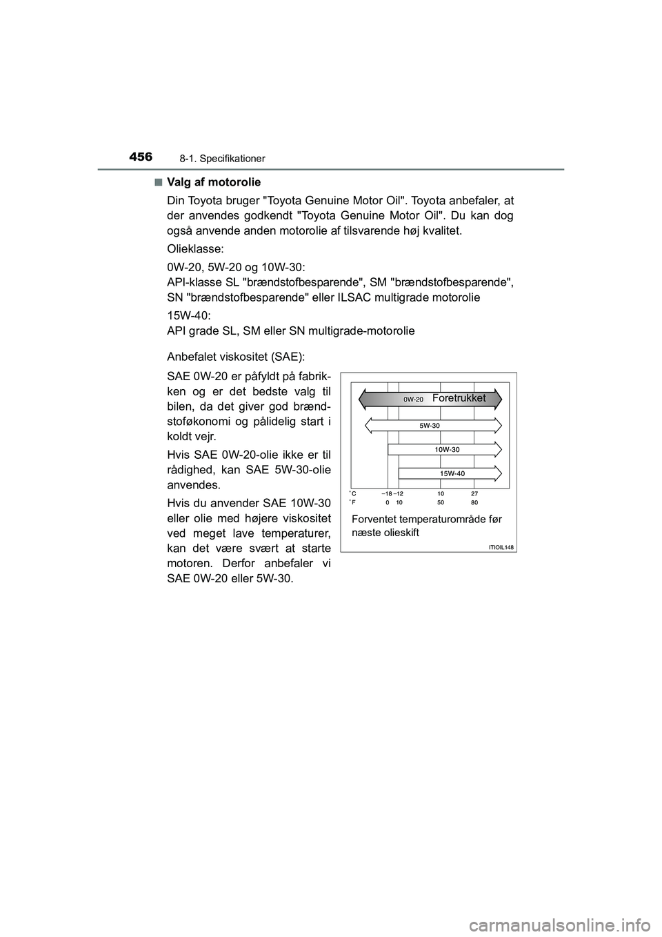 TOYOTA PRIUS PLUS 2015  Brugsanvisning (in Danish) 4568-1. Specifikationer
OM47888DKn
Valg af motorolie
Din Toyota bruger "Toyota Genuine Motor Oil". Toyota anbefaler, at
der anvendes godkendt "Toyota Genuine Motor Oil". Du kan dog
også anvende anden