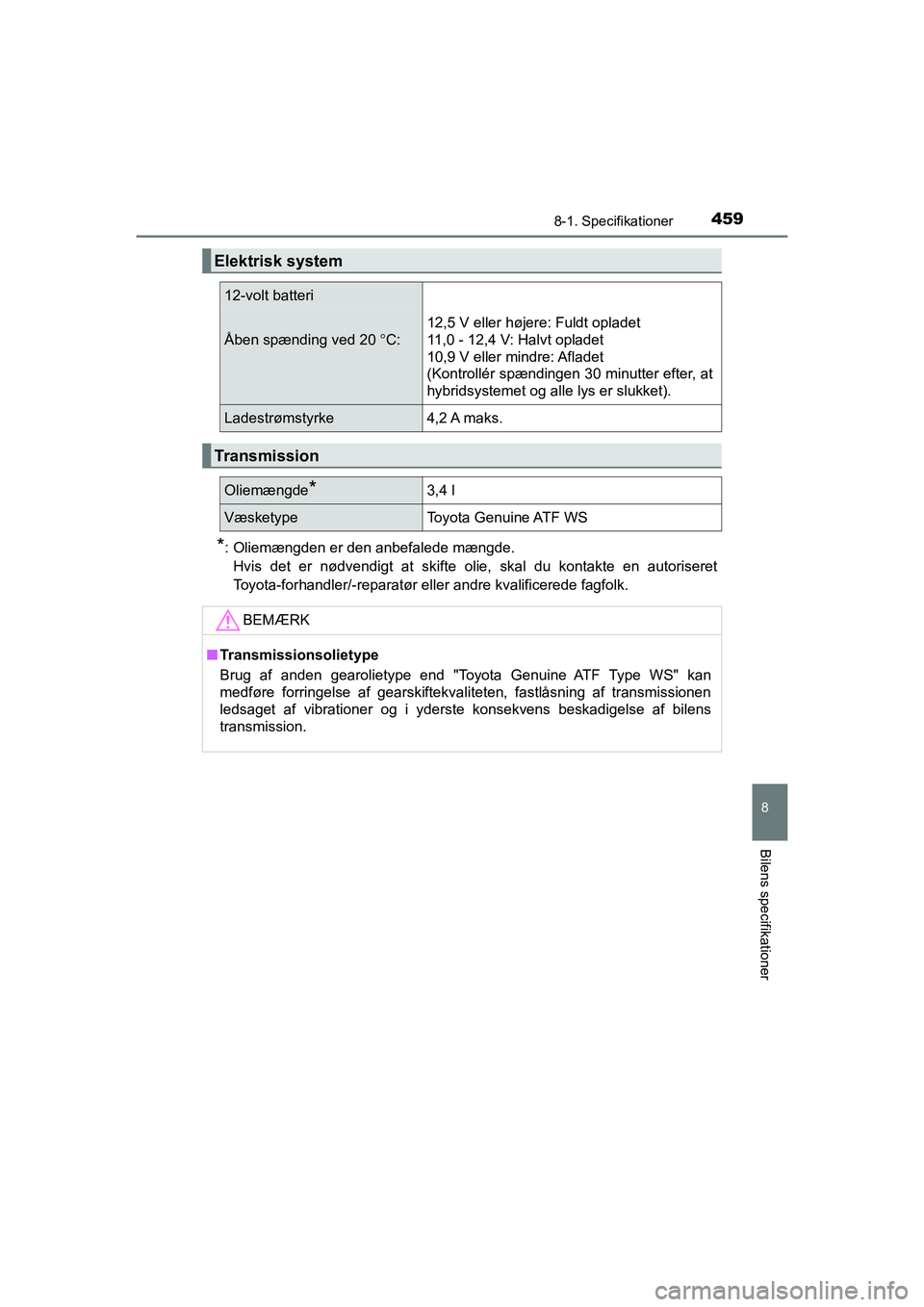 TOYOTA PRIUS PLUS 2015  Brugsanvisning (in Danish) 4598-1. Specifikationer
OM47888DK
8
Bilens specifikationer
*: Oliemængden er den anbefalede mængde.Hvis det er nødvendigt at skifte olie, skal du kontakte en autoriseret
Toyota-forhandler/-reparat