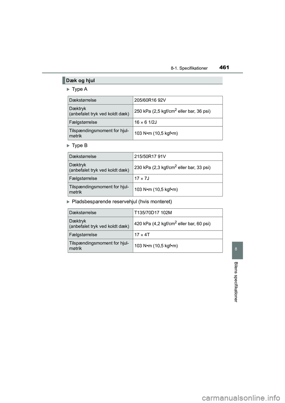 TOYOTA PRIUS PLUS 2015 Brugsanvisning (in Danish) 4618-1. Specifikationer
OM47888DK
8
Bilens specifikationer
Ty p e A
Ty p e B
Pladsbesparende reservehjul (hvis monteret)
Dæk og hjul
Dækstørrelse205/60R16 92V
Dæktryk
(anbefalet tryk v TOYOTA PRIUS PLUS 2015 Brugsanvisning (in Danish) 4618-1. Specifikationer
OM47888DK
8
Bilens specifikationer
Ty p e A
Ty p e B
Pladsbesparende reservehjul (hvis monteret)
Dæk og hjul
Dækstørrelse205/60R16 92V
Dæktryk
(anbefalet tryk v