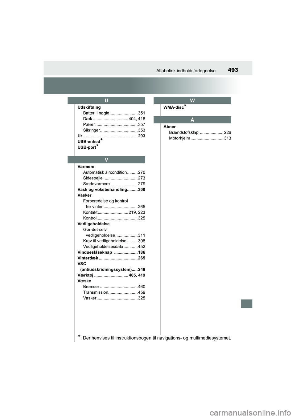 TOYOTA PRIUS PLUS 2015 Brugsanvisning (in Danish) 493Alfabetisk indholdsfortegnelse
OM47888DK
UdskiftningBatteri i nøgle ........................ 351
Dæk .............................. 404, 418
Pærer .................................... 357
Sikrin TOYOTA PRIUS PLUS 2015 Brugsanvisning (in Danish) 493Alfabetisk indholdsfortegnelse
OM47888DK
UdskiftningBatteri i nøgle ........................ 351
Dæk .............................. 404, 418
Pærer .................................... 357
Sikrin