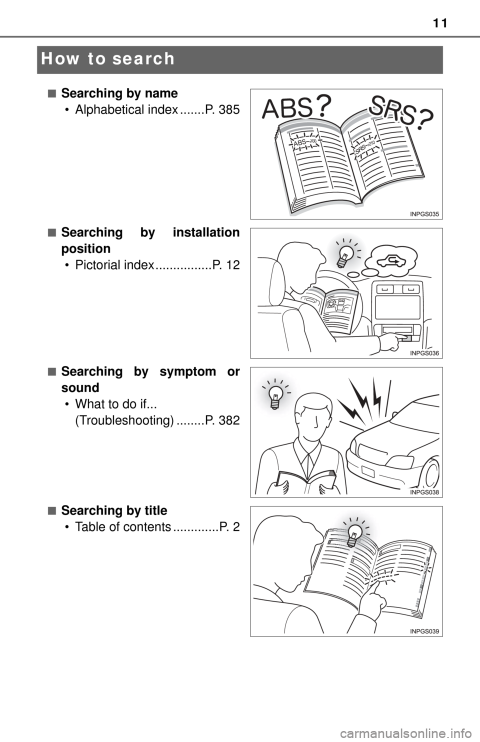 TOYOTA YARIS 2017 3.G User Guide 11
How to search
■Searching by name• Alphabetical index .......P. 385
■Searching by installation
position• Pictorial index ................P. 12
■Searching by symptom or
sound• What to do TOYOTA YARIS 2017 3.G User Guide 11
How to search
■Searching by name• Alphabetical index .......P. 385
■Searching by installation
position• Pictorial index ................P. 12
■Searching by symptom or
sound• What to do