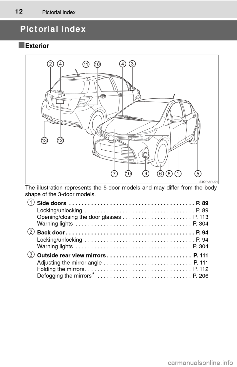 TOYOTA YARIS 2017 3.G Owners Manual 12Pictorial index
Pictorial index
■
Exterior
The illustration represents the 5-door  models and may differ from the body
shape of the 3-door models. 
Side doors  . . . . . . . . . . . . . . . . . . 