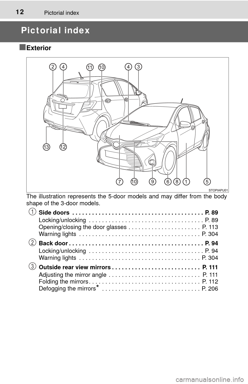 TOYOTA YARIS 2017 3.G User Guide 12Pictorial index
Pictorial index
■
Exterior
The illustration represents the 5-door  models and may differ from the body
shape of the 3-door models. 
Side doors  . . . . . . . . . . . . . . . . . . 