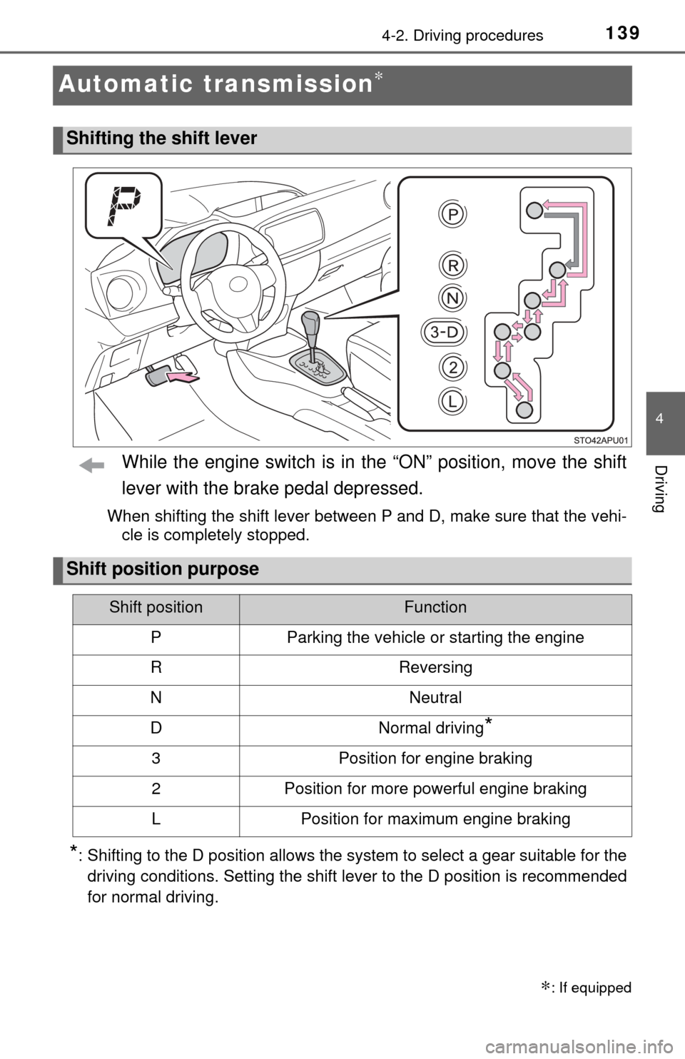 TOYOTA YARIS 2017 3.G Owners Manual 1394-2. Driving procedures
4
Driving
Automatic transmission∗
While the engine switch is in the “ON” position, move the shift
lever with the brake pedal depressed.
When shifting the shift lever b