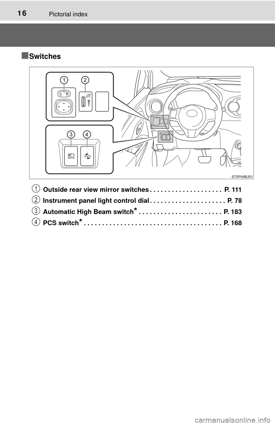 TOYOTA YARIS 2017 3.G Owners Manual 16Pictorial index
■Switches
Outside rear view mirror switches . . . . . . . . . . . . . . . . . . . .  P. 111
Instrument panel light control dial . . . . . . . . . . . . . . . . . . . . .  P. 78
Aut